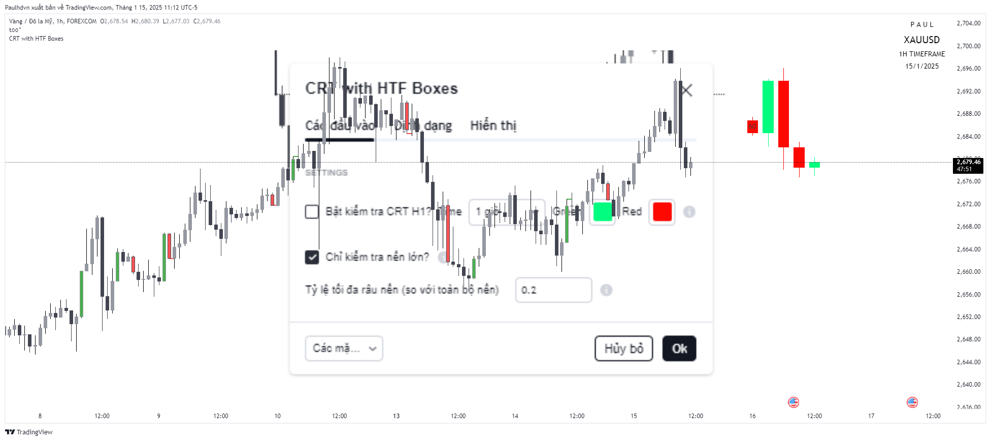 FOREXCOM:XAUUSD Chart Image by Paulhdvn