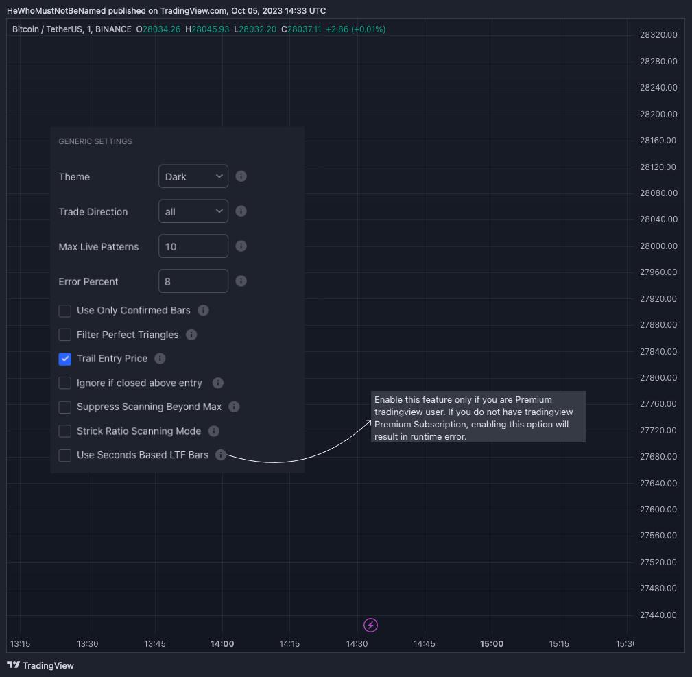BINANCE:BTCUSDT Chart Image by HeWhoMustNotBeNamed