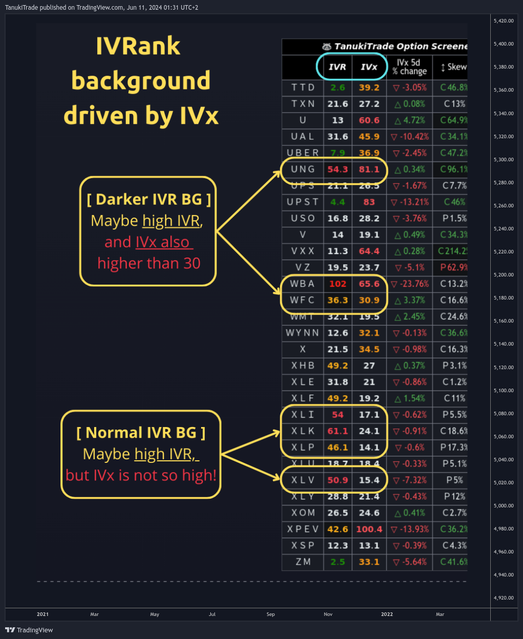 NYSE:T Chart Image by TanukiTrade