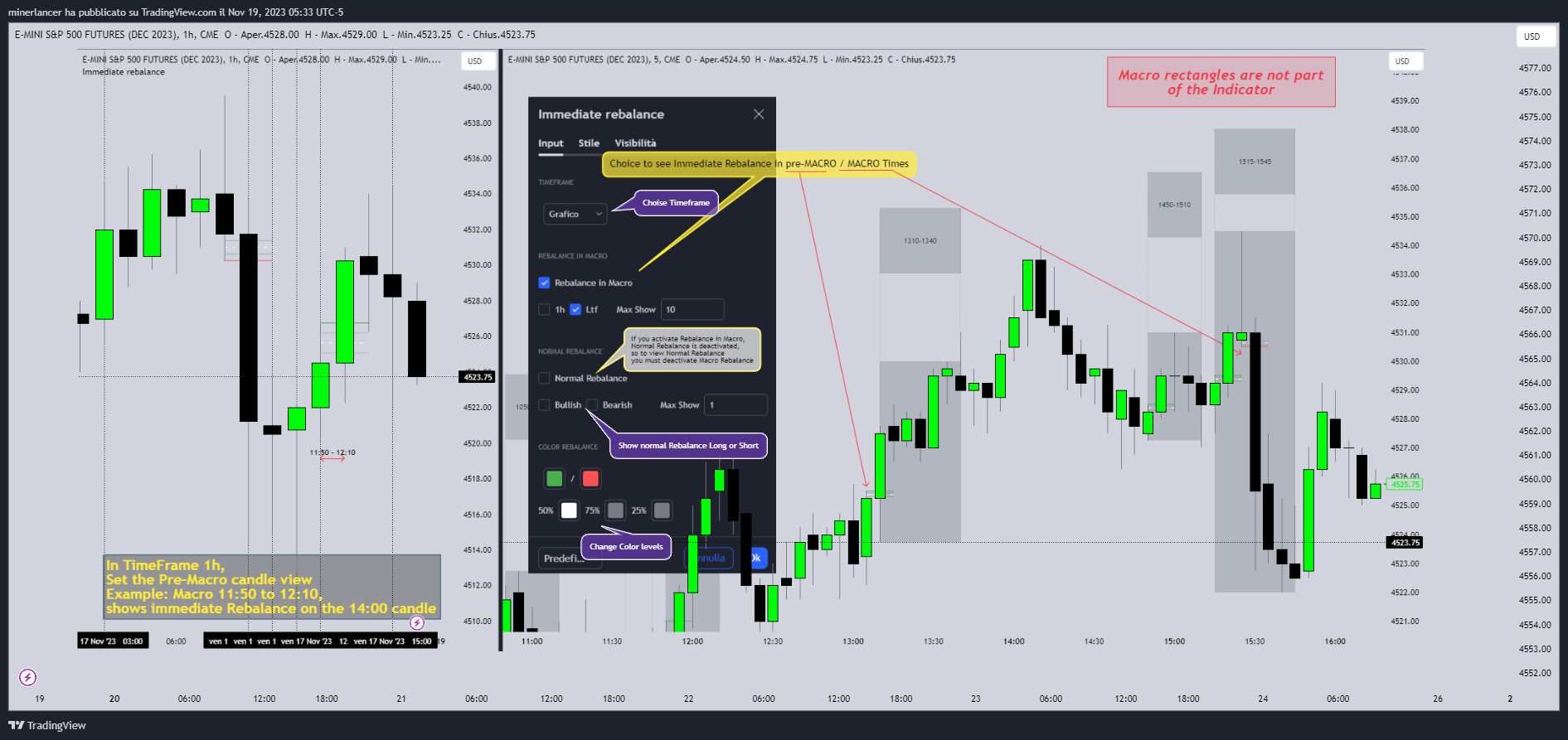 CME_MINI:ESZ2023 Chart Image by Giovanni-1-