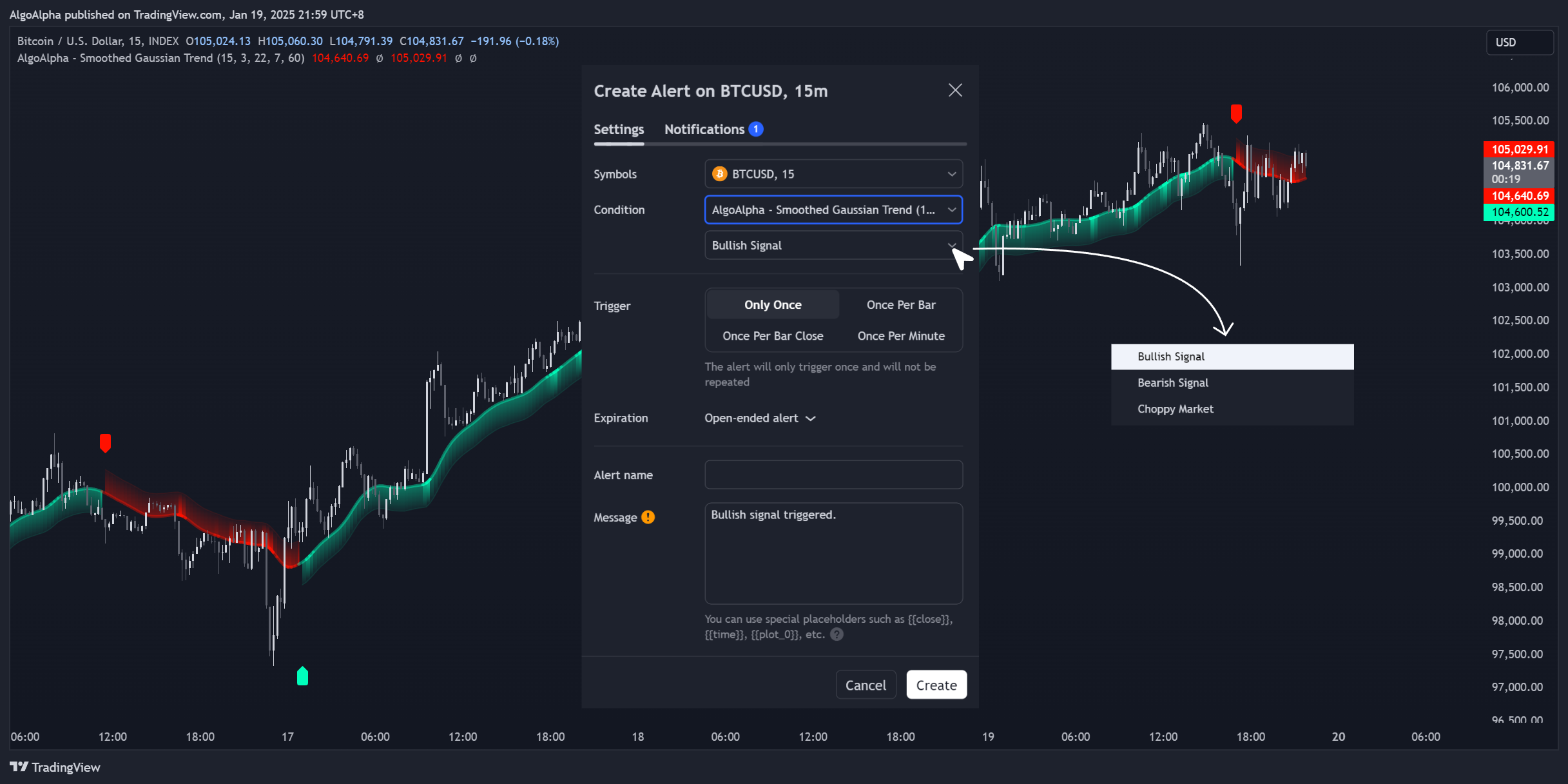 INDEX:BTCUSD Chart Image by AlgoAlpha