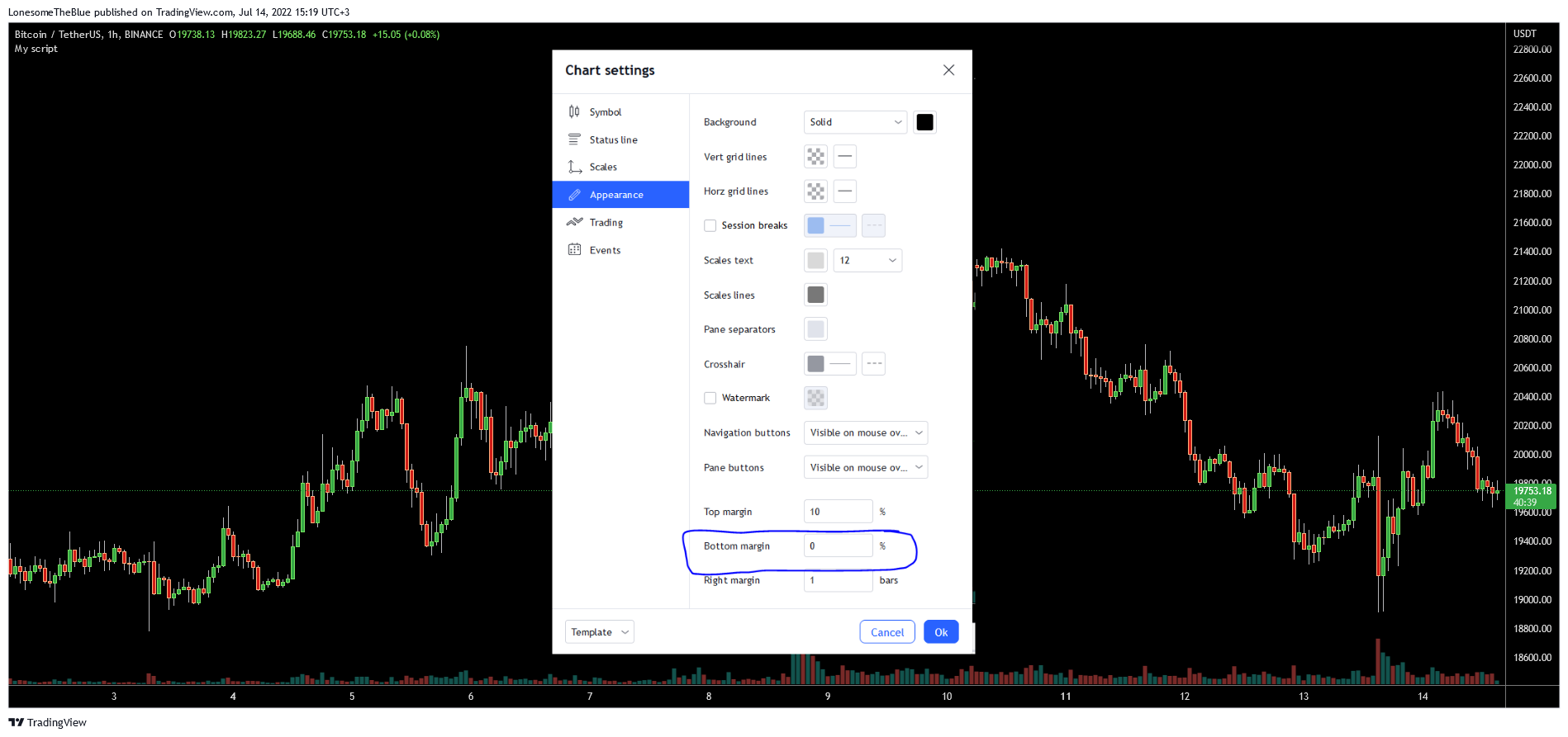BINANCE:BTCUSDT Chart Image by LonesomeTheBlue