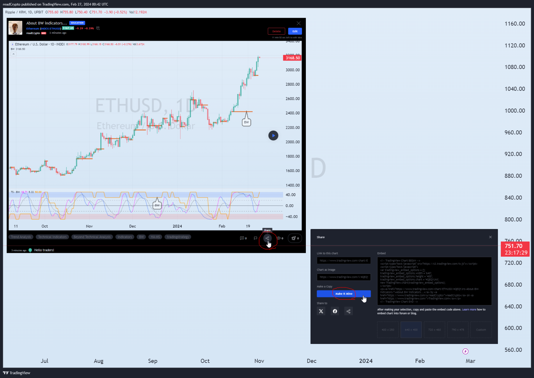 UPBIT:XRPKRW Chart Image by readCrypto