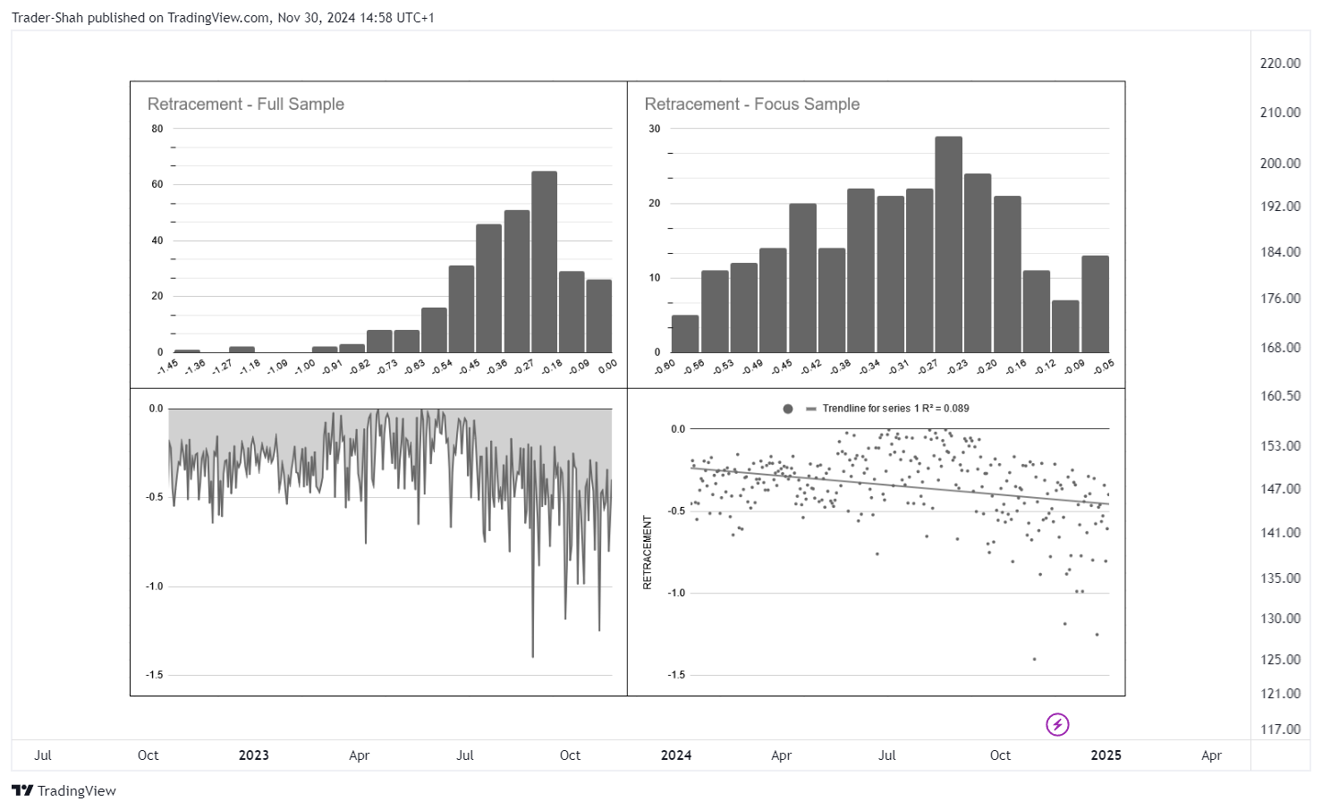 BATS:SPY Chart Image by StockLeave