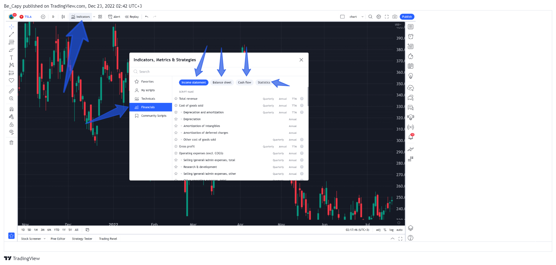 AMEX:SPY Chart Image by Be_Capy