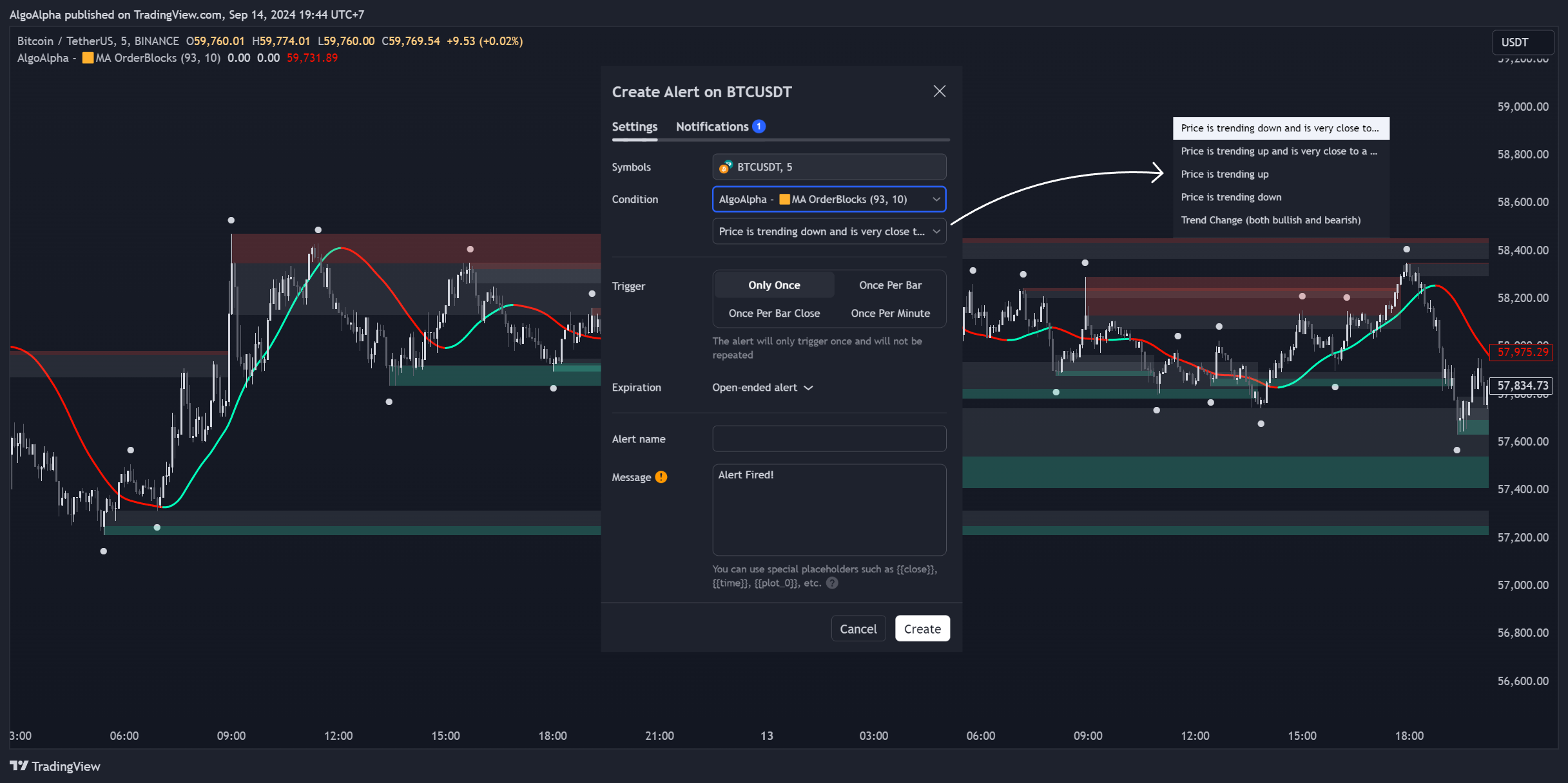 BINANCE:BTCUSDT Chart Image by AlgoAlpha