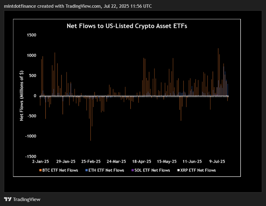 COMEX_MINI:SIL1! Chart Image by mintdotfinance