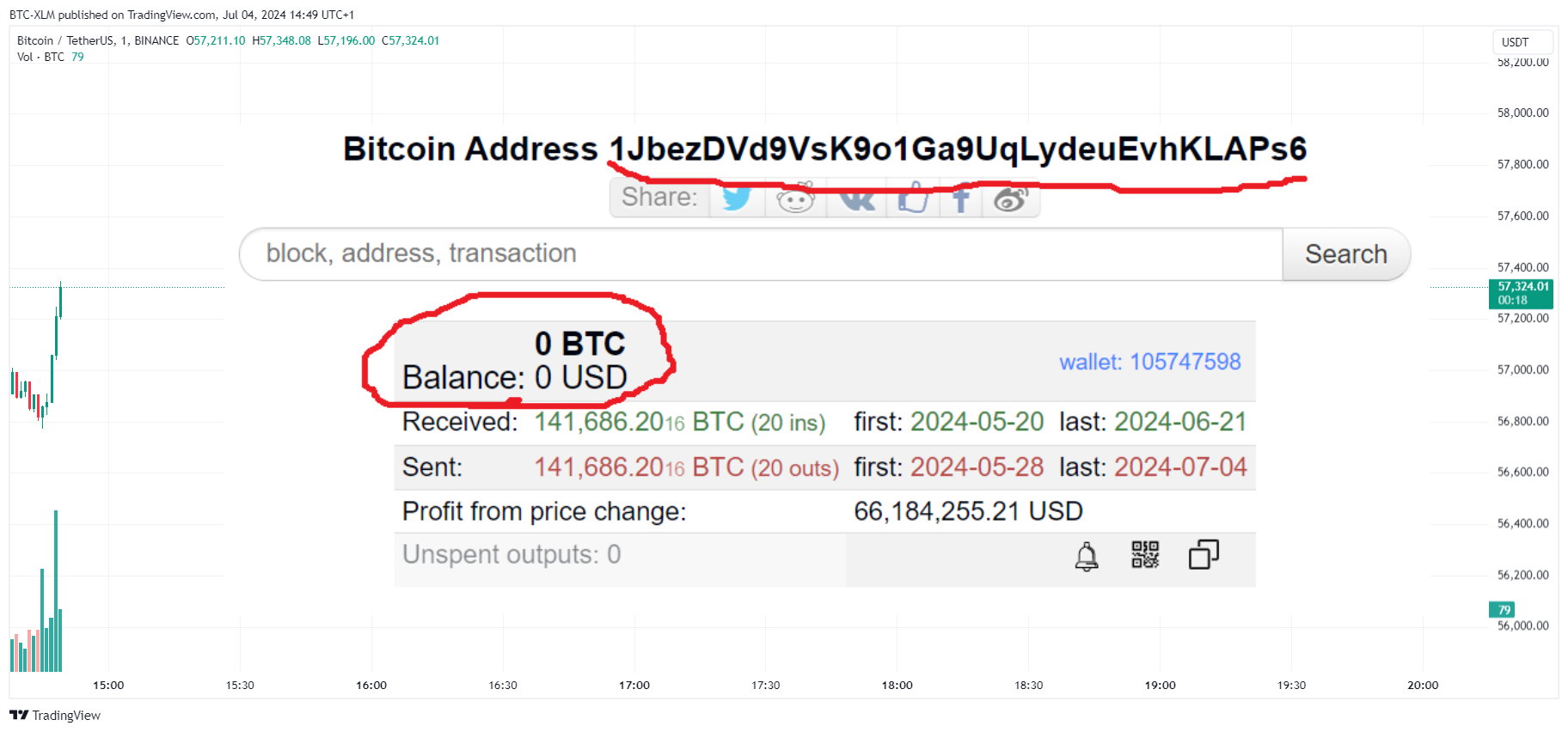BINANCE:BTCUSDT Chart Image by BTC-XLM