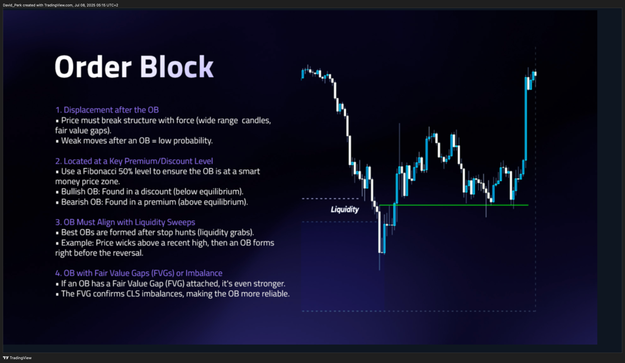 TRADENATION:XAUUSD Chart Image by David_Perk