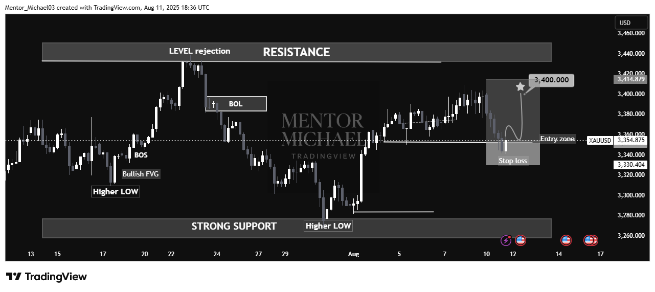 OANDA:XAUUSD Chart Image by Mentor_Michael03