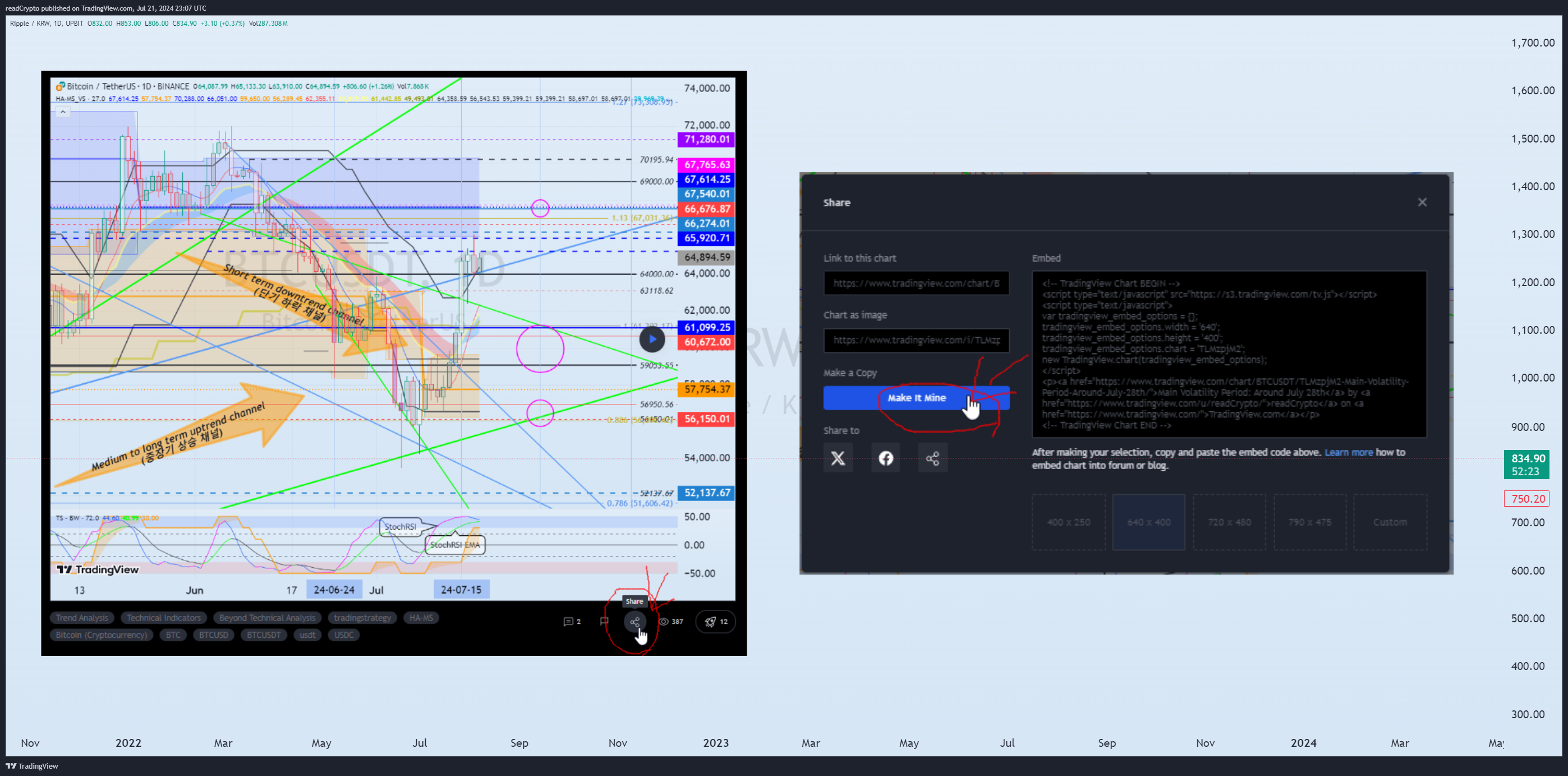 UPBIT:XRPKRW Chart Image by readCrypto