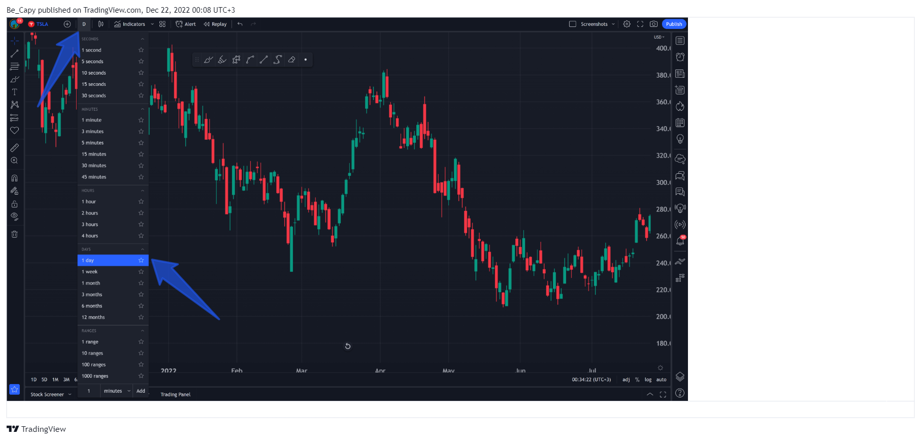 AMEX:SPY Chart Image by Be_Capy