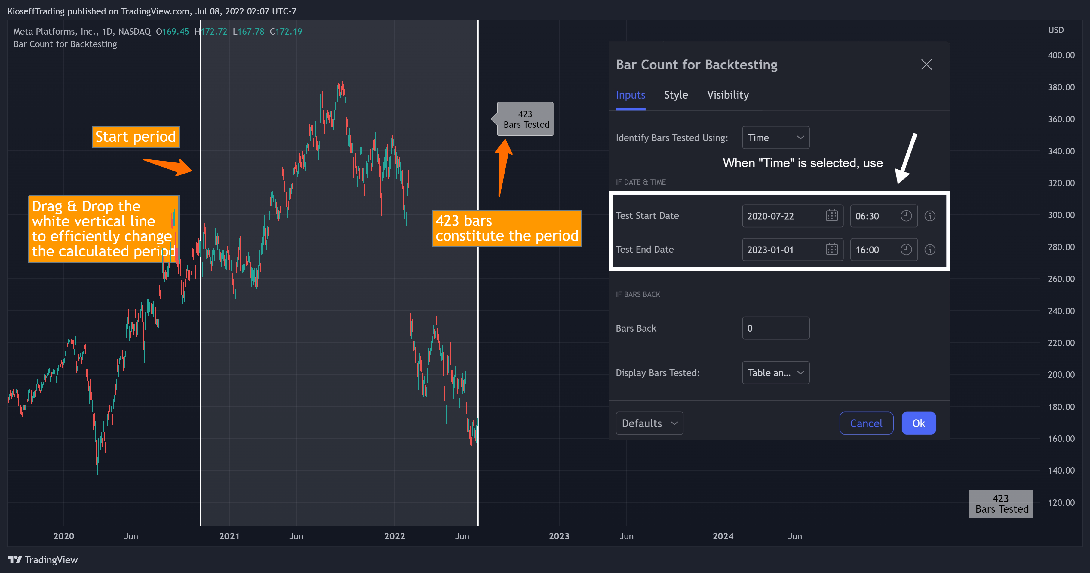 NASDAQ:META Chart Image by KioseffTrading