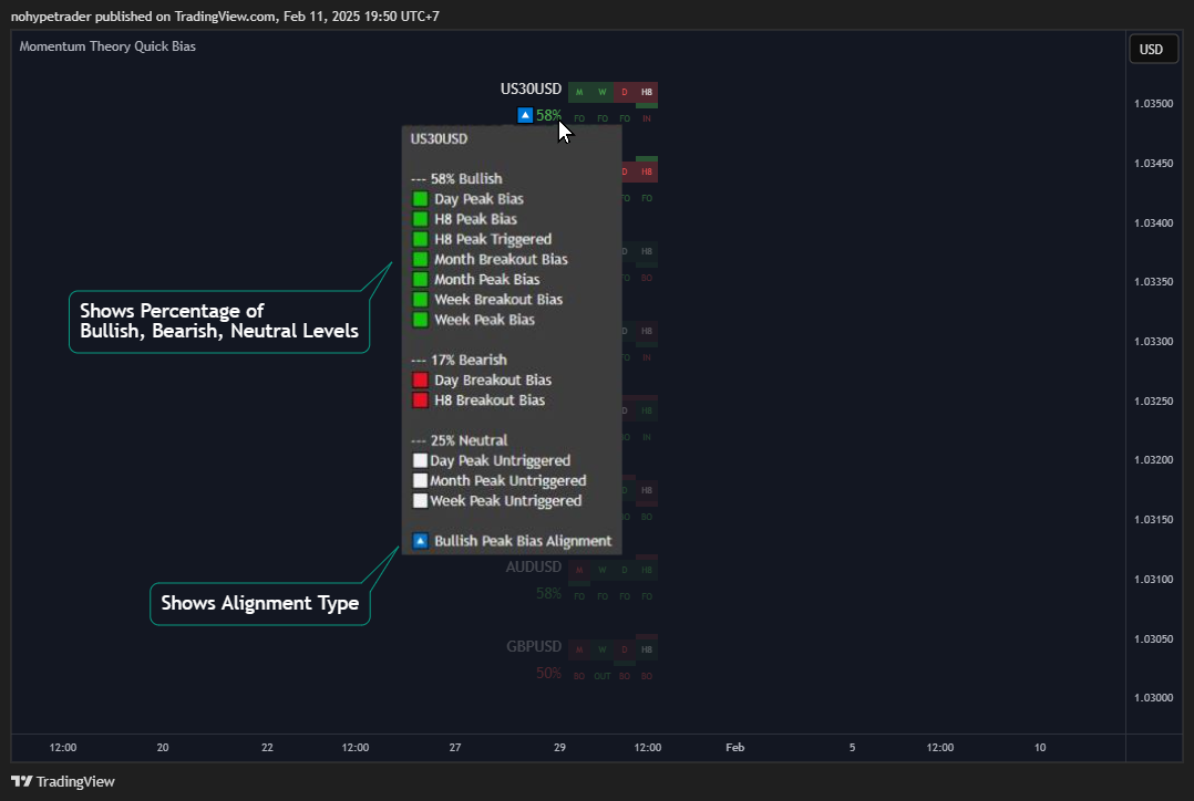 OANDA:NZDUSD Chart Image by nohypetrader