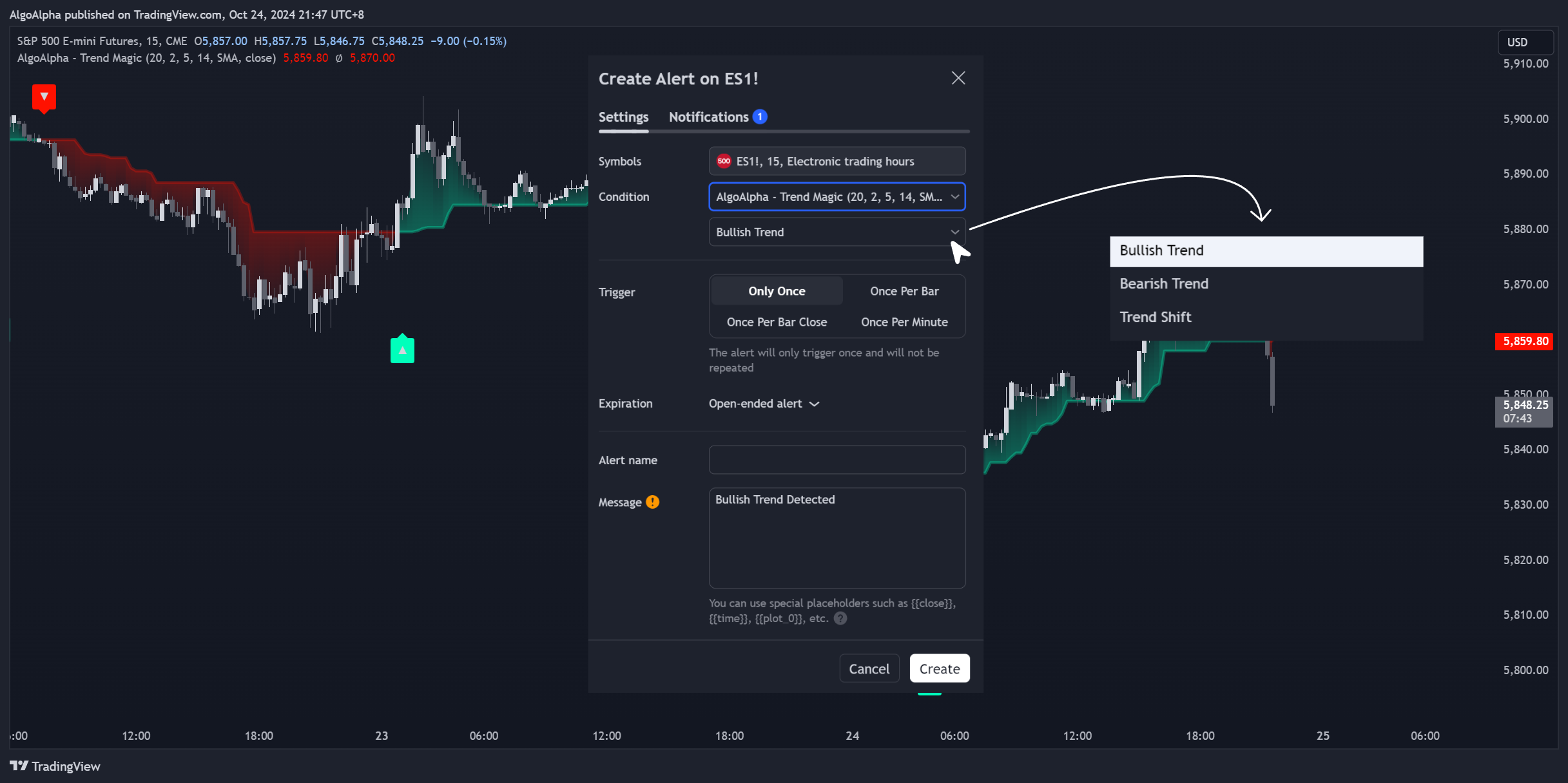 CME_MINI_DL:ES1! Chart Image by AlgoAlpha