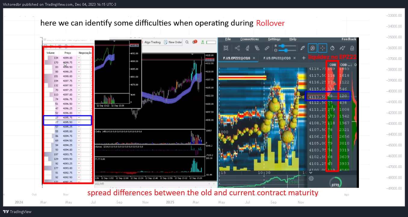 BATS:MSFT Chart Image by Victoredbr