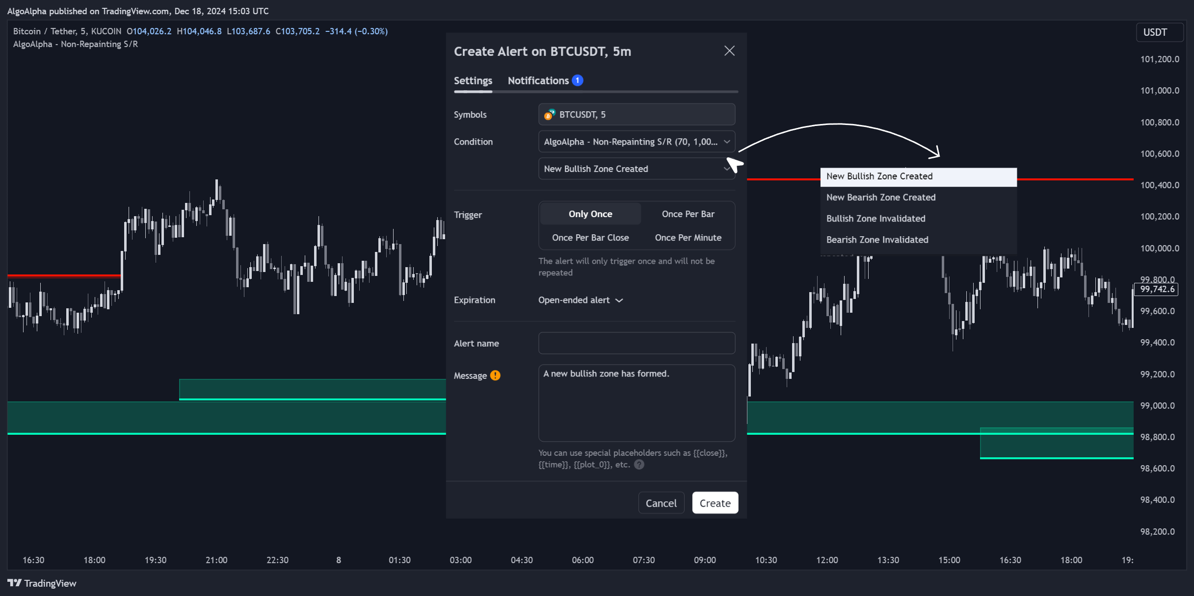 KUCOIN:BTCUSDT Chart Image by AlgoAlpha