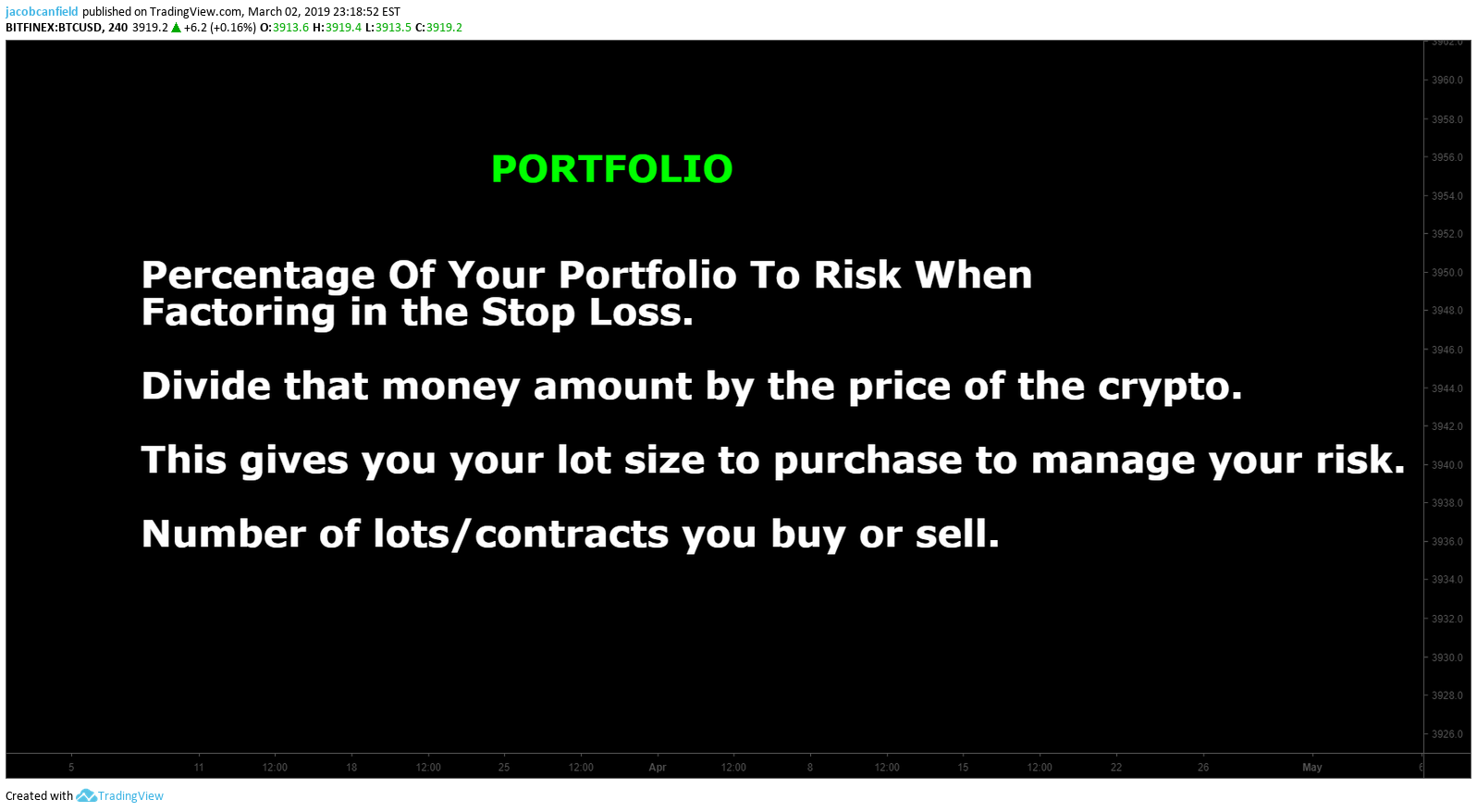 Chart Image