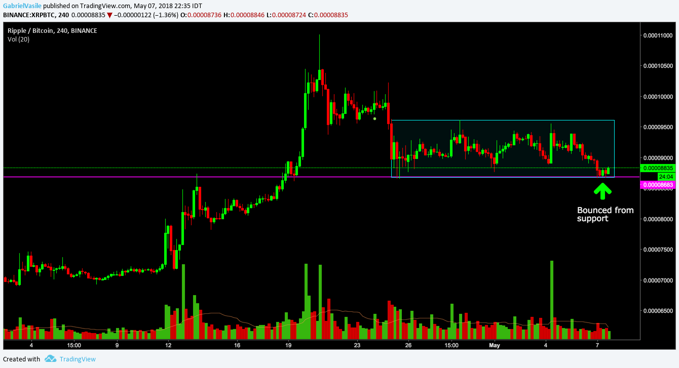  Chart Image