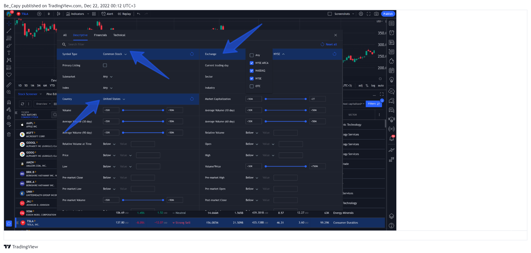 AMEX:SPY Chart Image by Be_Capy