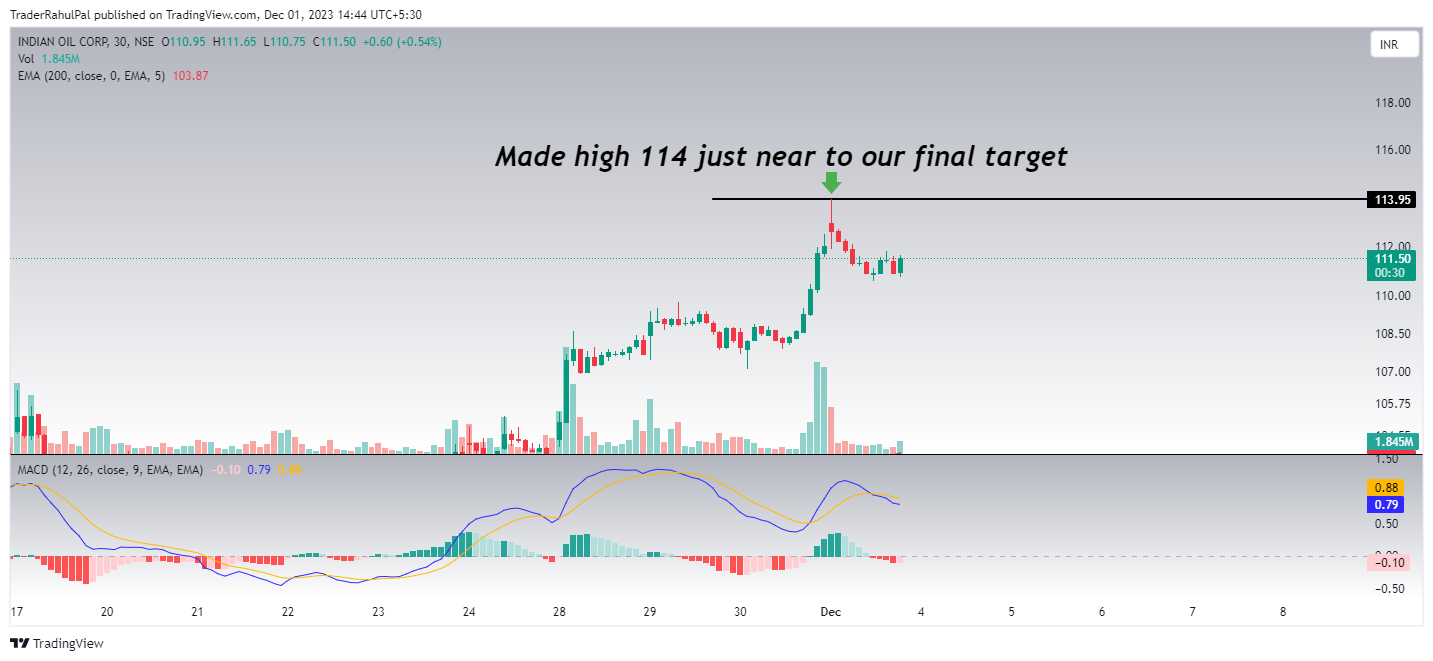 NSE:IOC Chart Image by TraderRahulPal