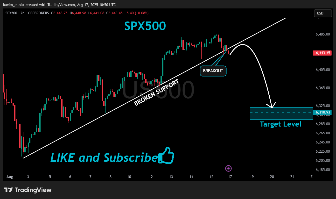 GBEBROKERS:US500 Chart Image by kacim_elloitt