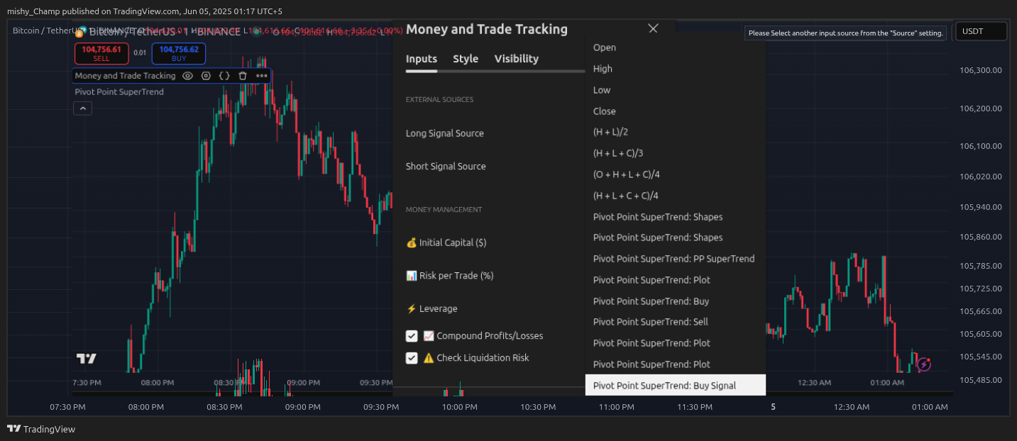 BINANCE:BTCUSDT Chart Image by mishy_Champ