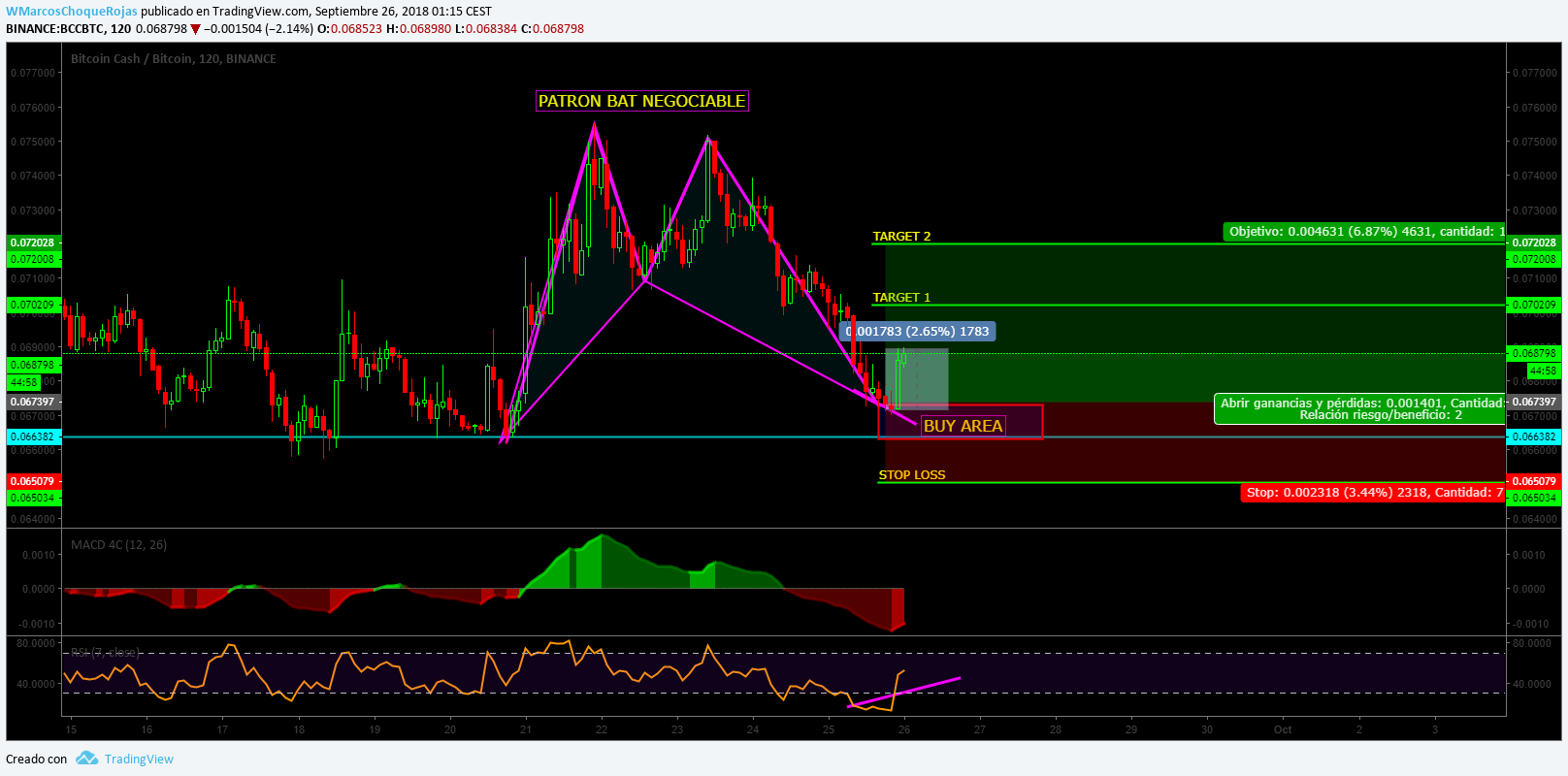  Chart Image