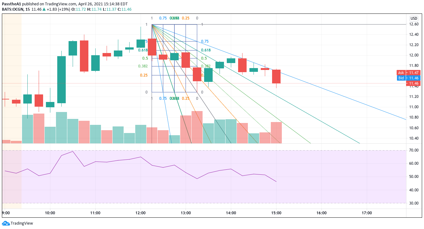  Chart Image