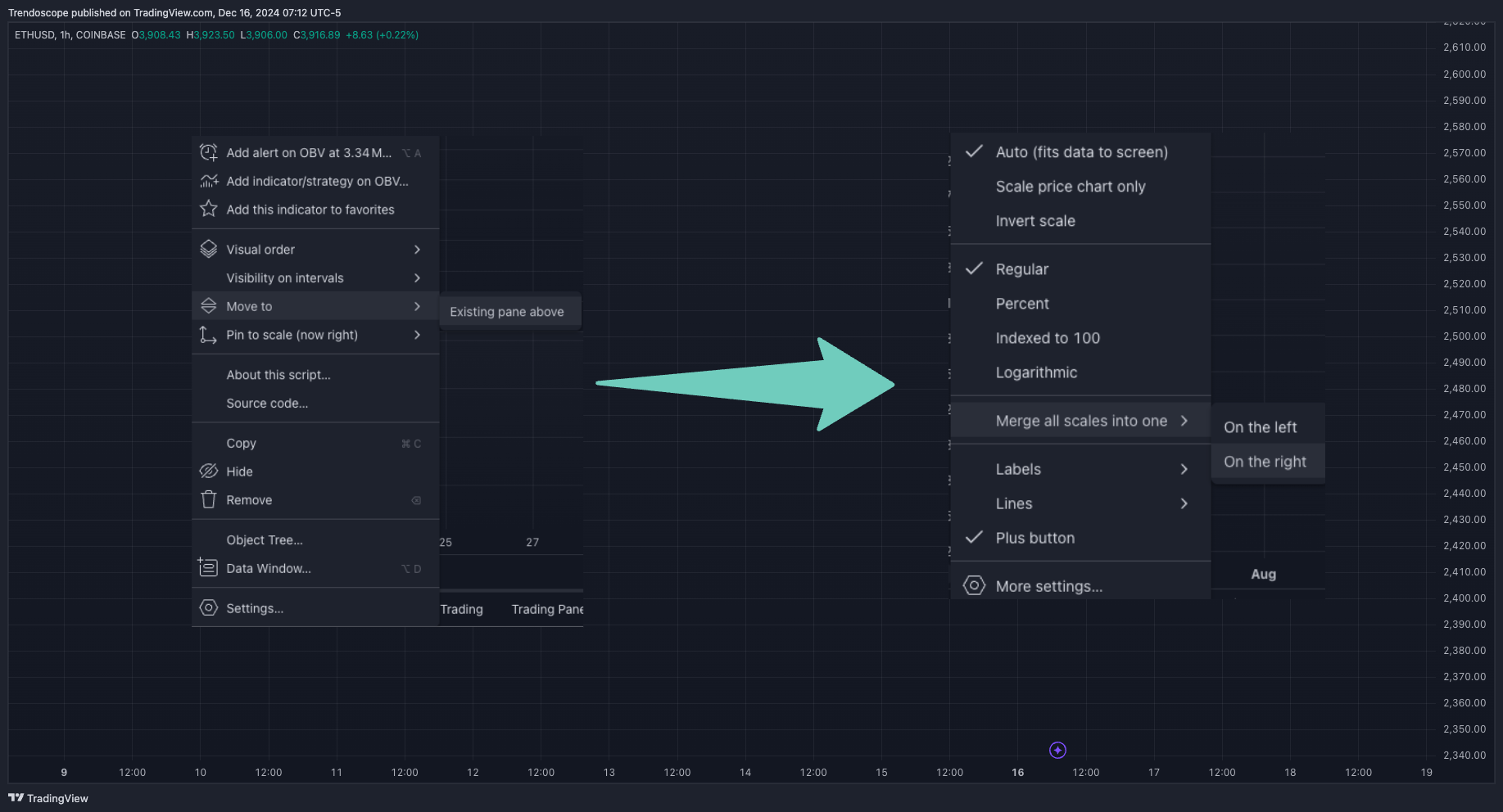 COINBASE:ETHUSD Chart Image by Trendoscope