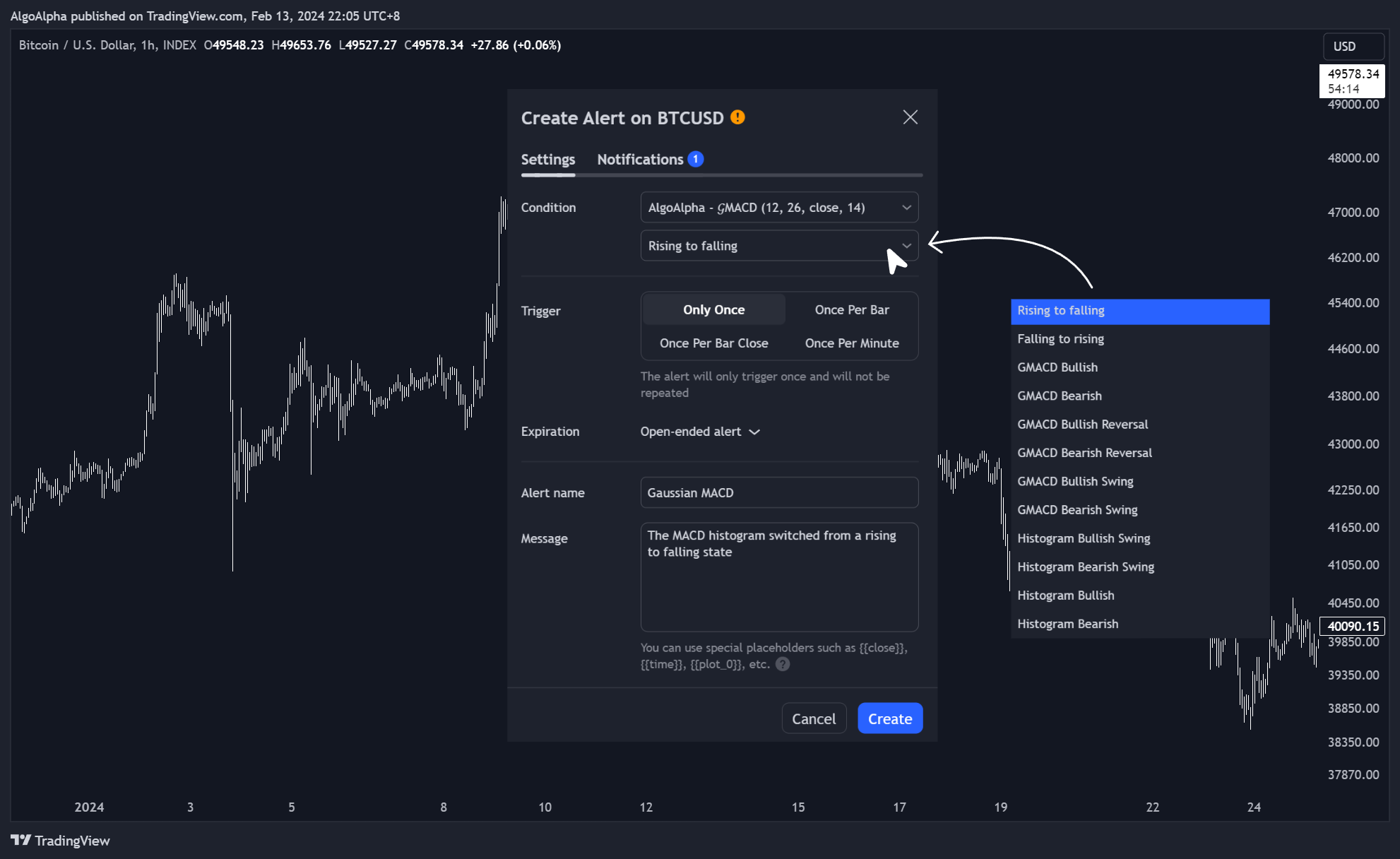 INDEX:BTCUSD Chart Image by AlgoAlpha
