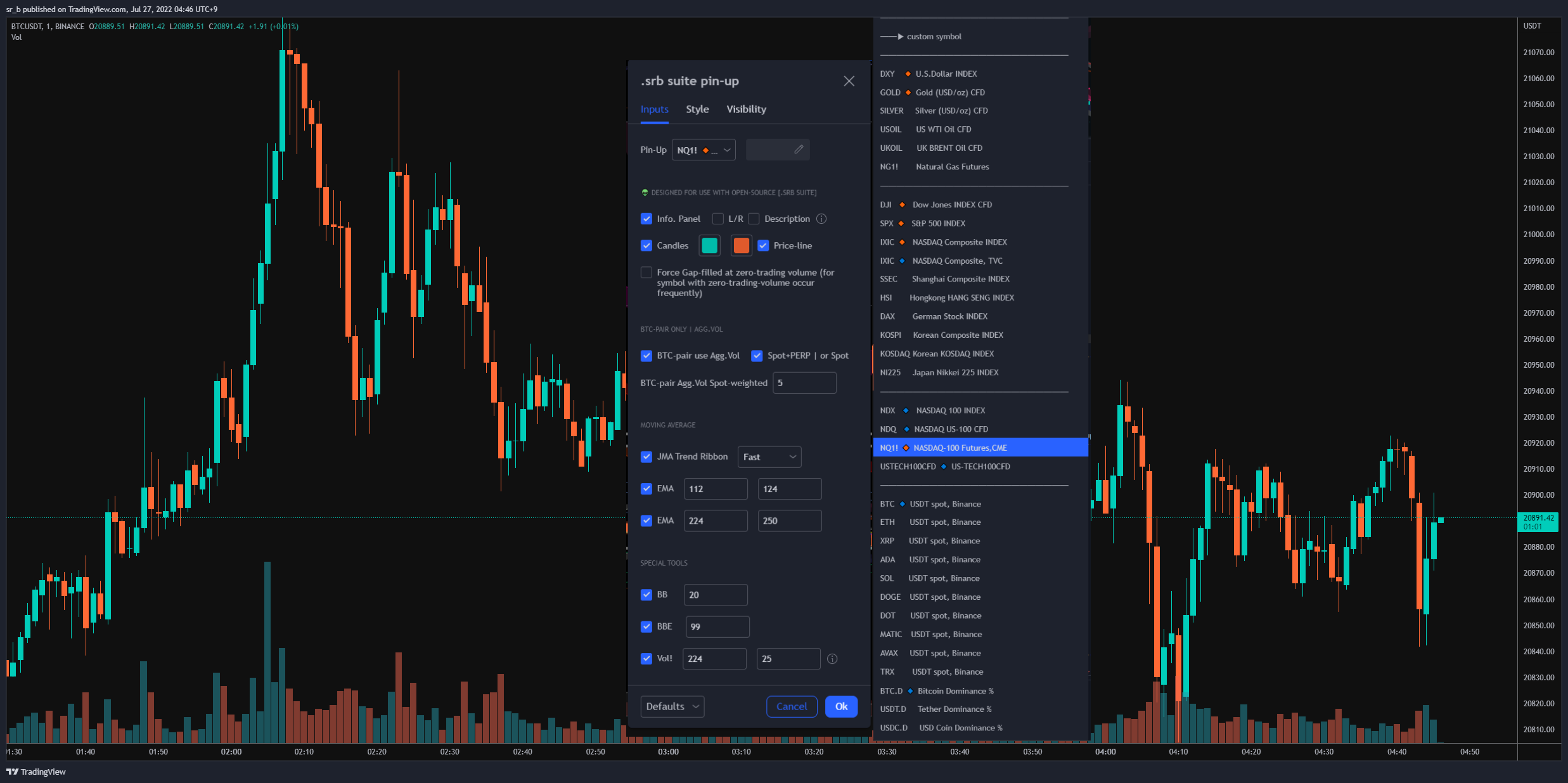 BINANCE:BTCUSDT Chart Image by sr_b