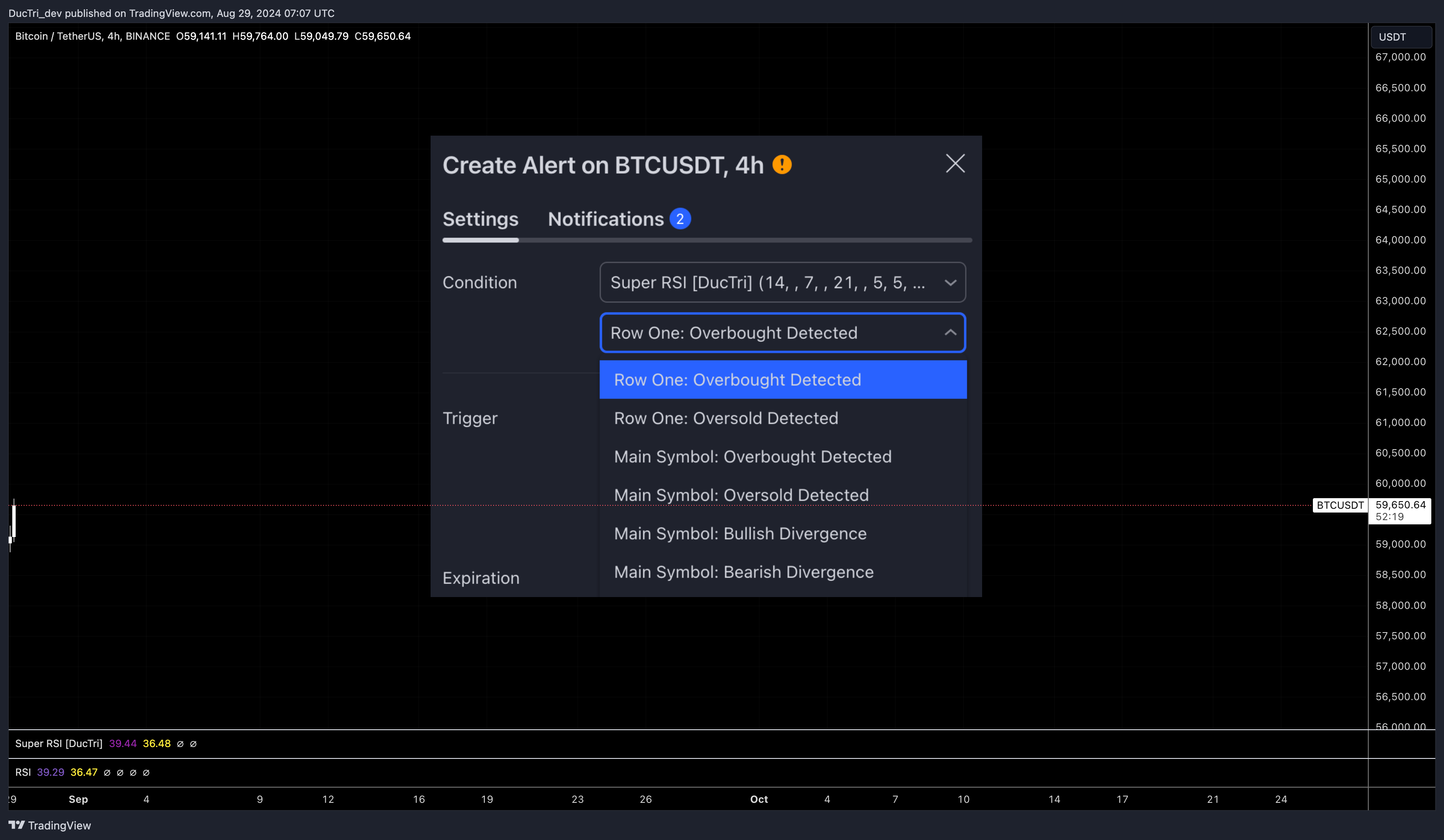 BINANCE:BTCUSDT Chart Image by DucTri_dev