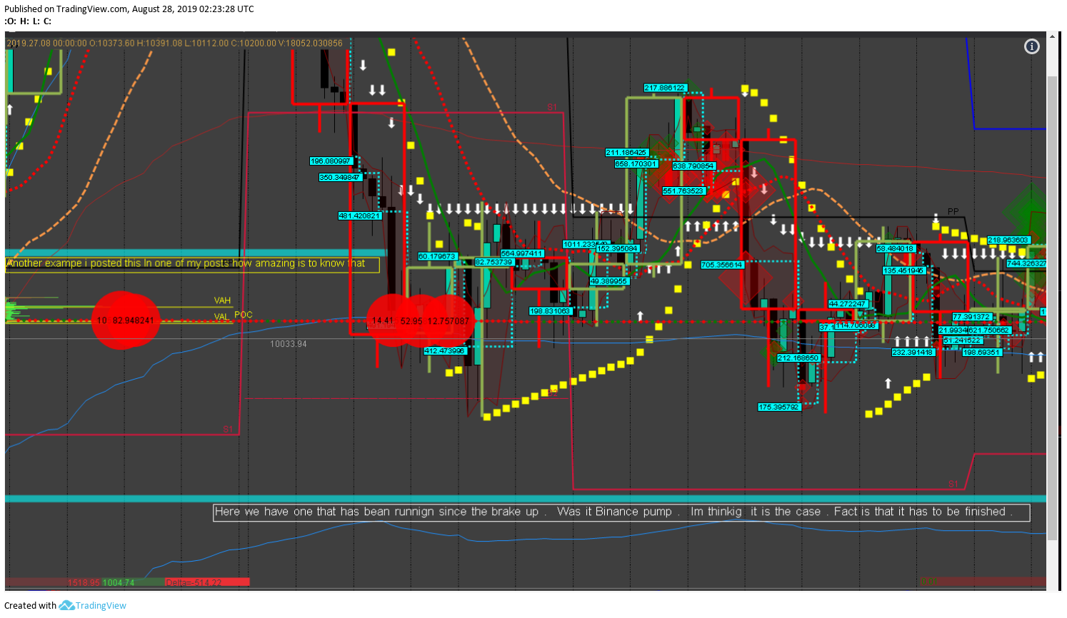  Chart Image
