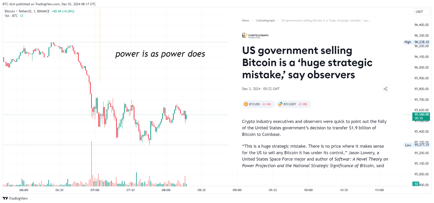 BINANCE:BTCUSDT Chart Image by BTC-XLM