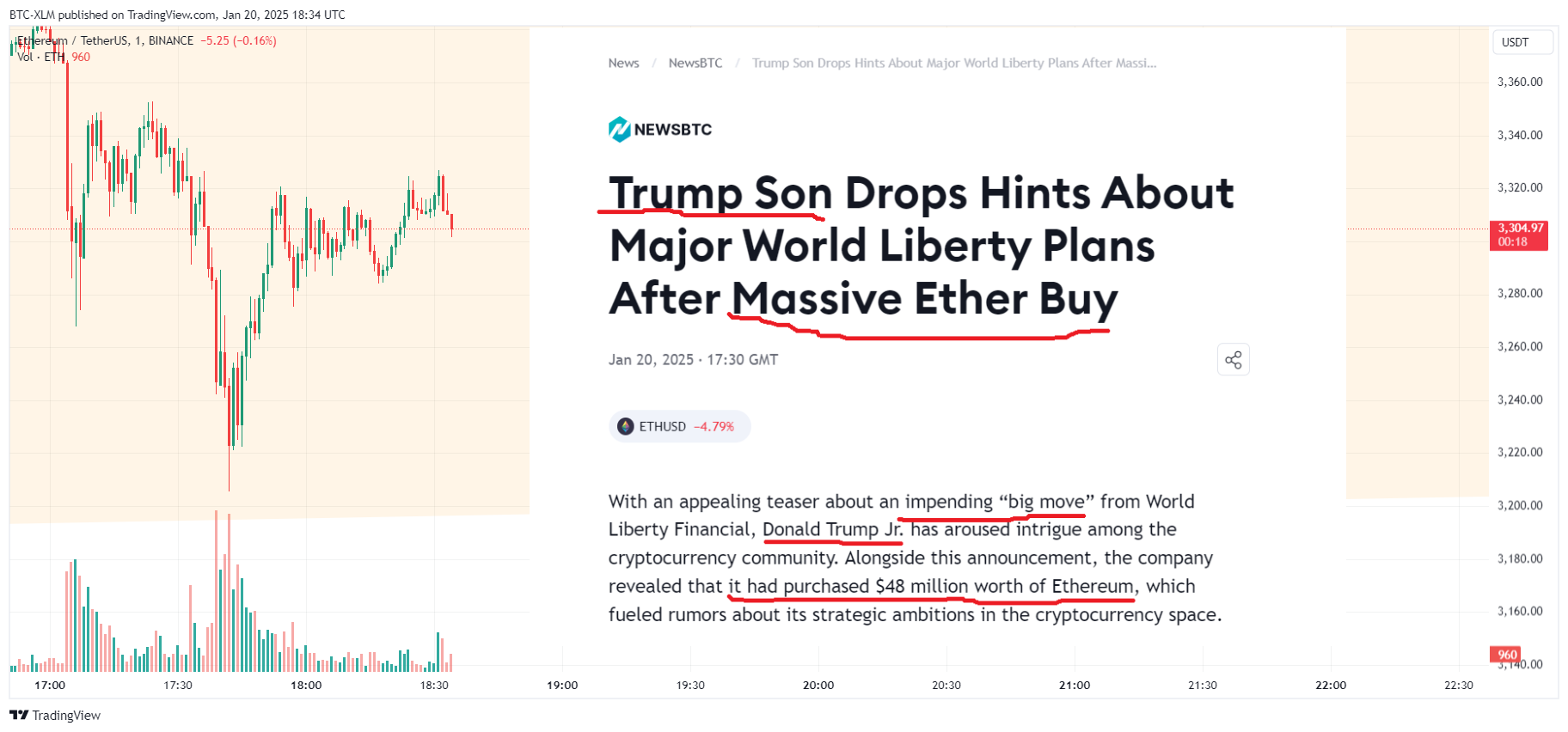 BINANCE:ETHUSDT Chart Image by BTC-XLM