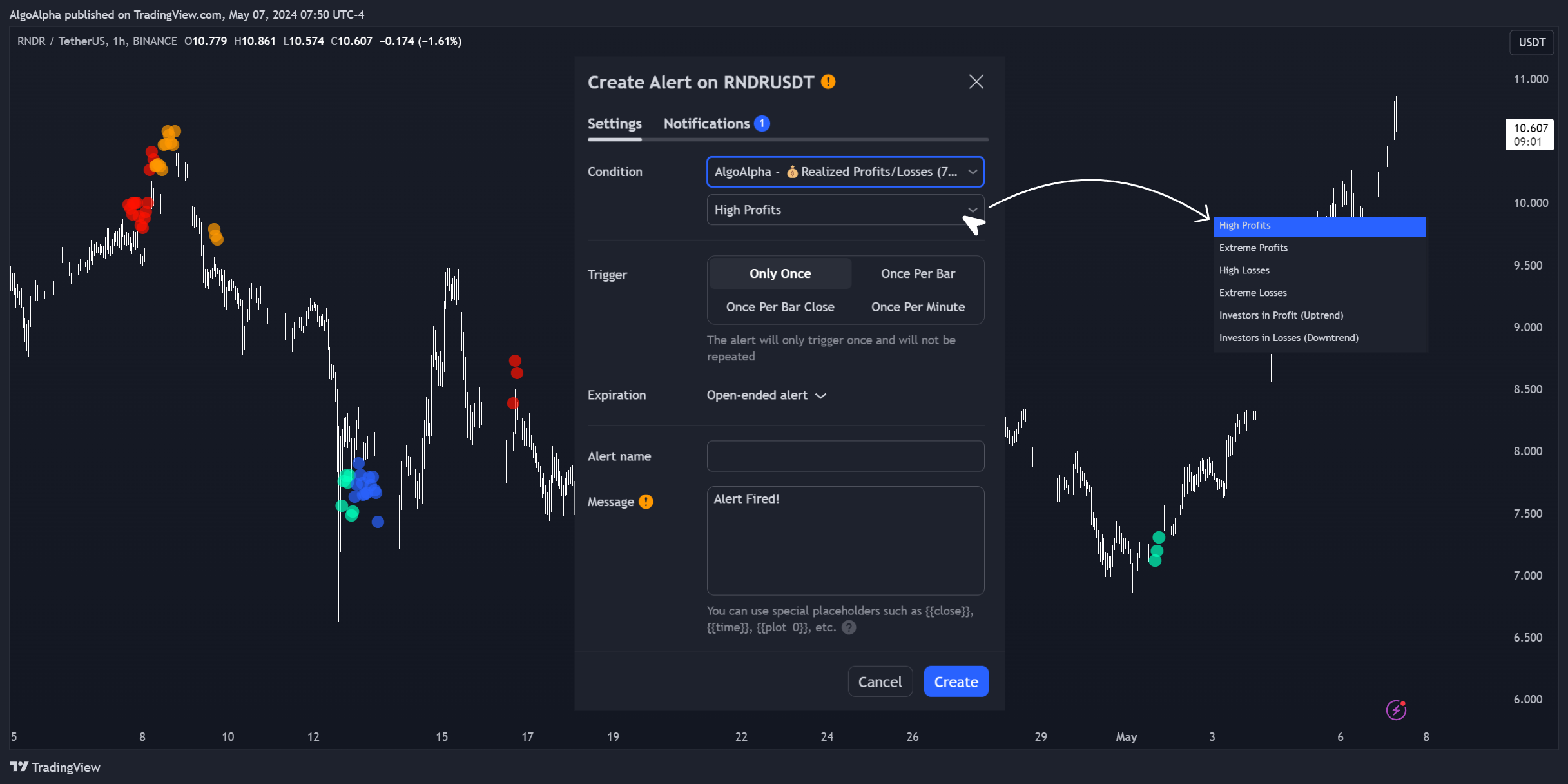 BINANCE:RNDRUSDT Chart Image by AlgoAlpha