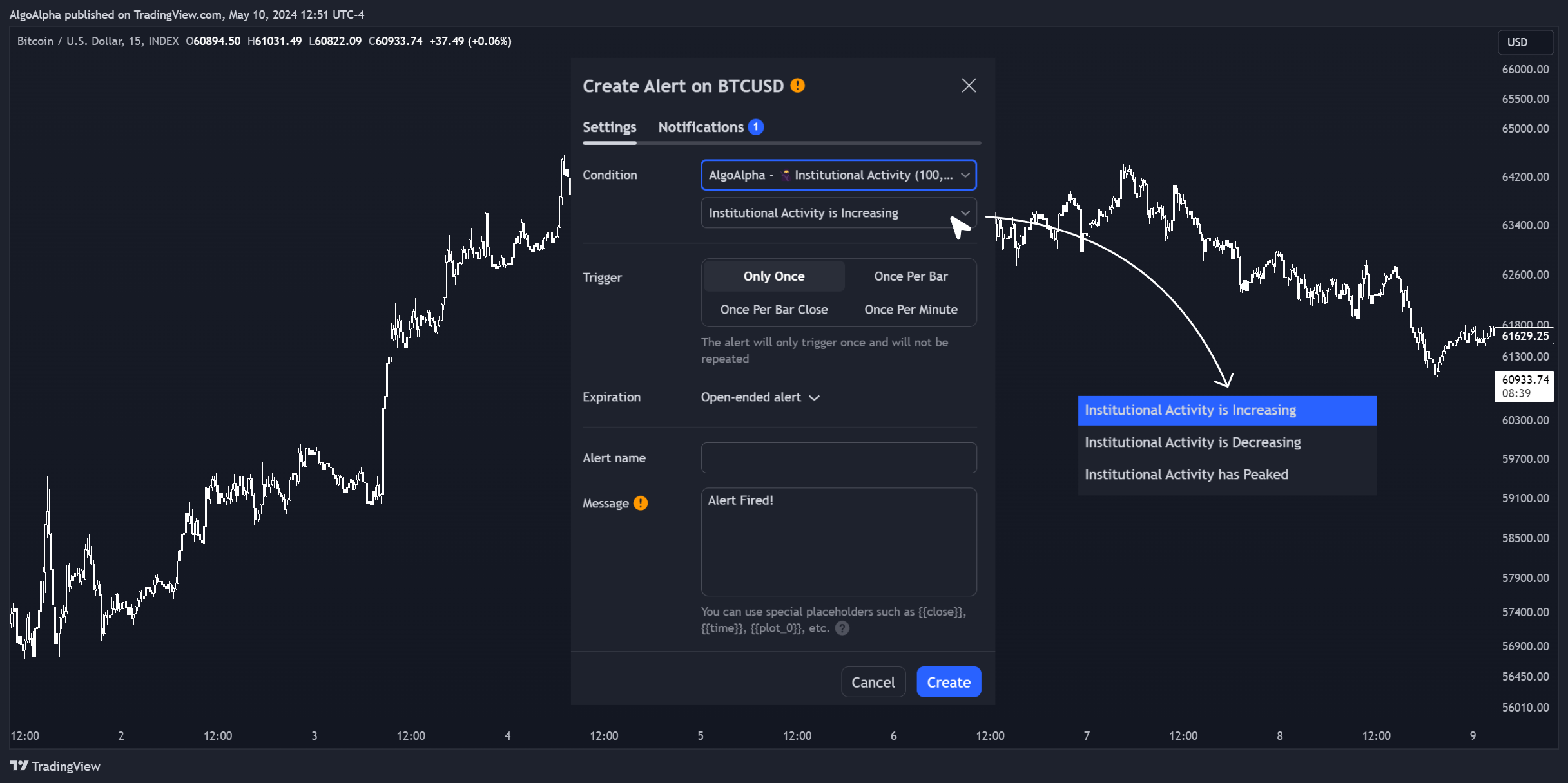 INDEX:BTCUSD Chart Image by AlgoAlpha