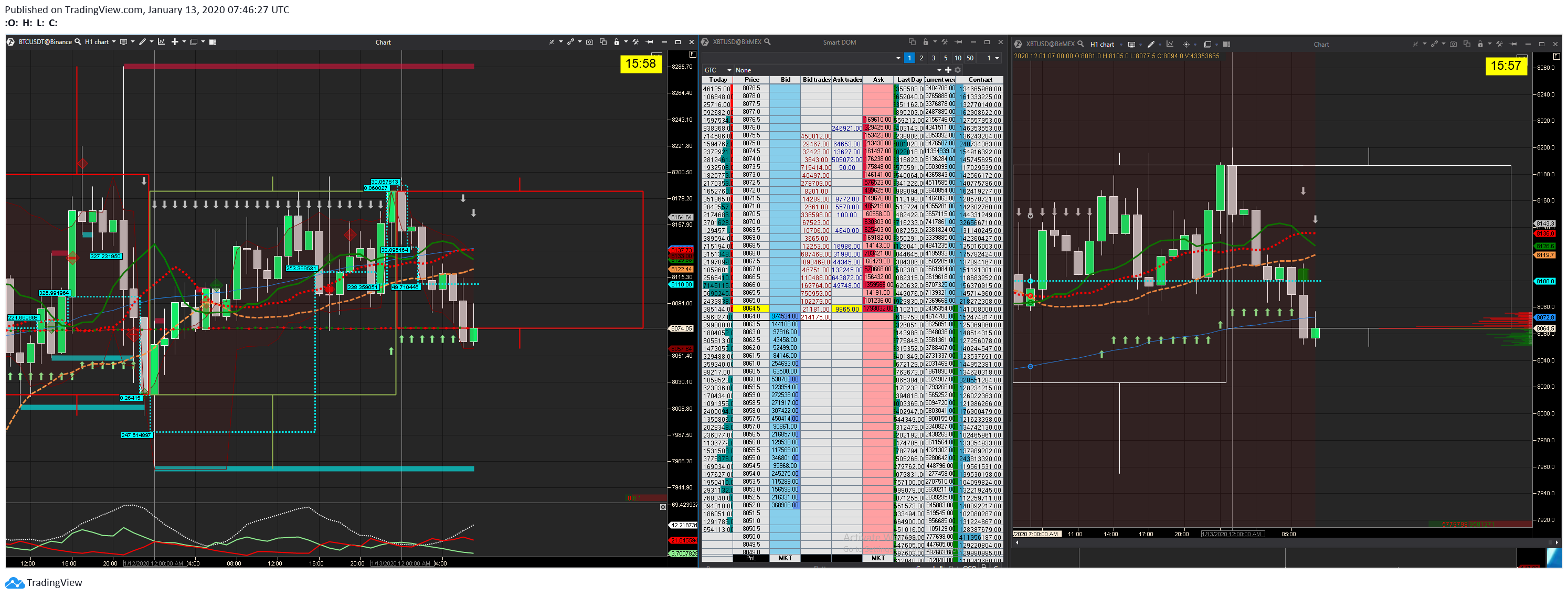  Chart Image
