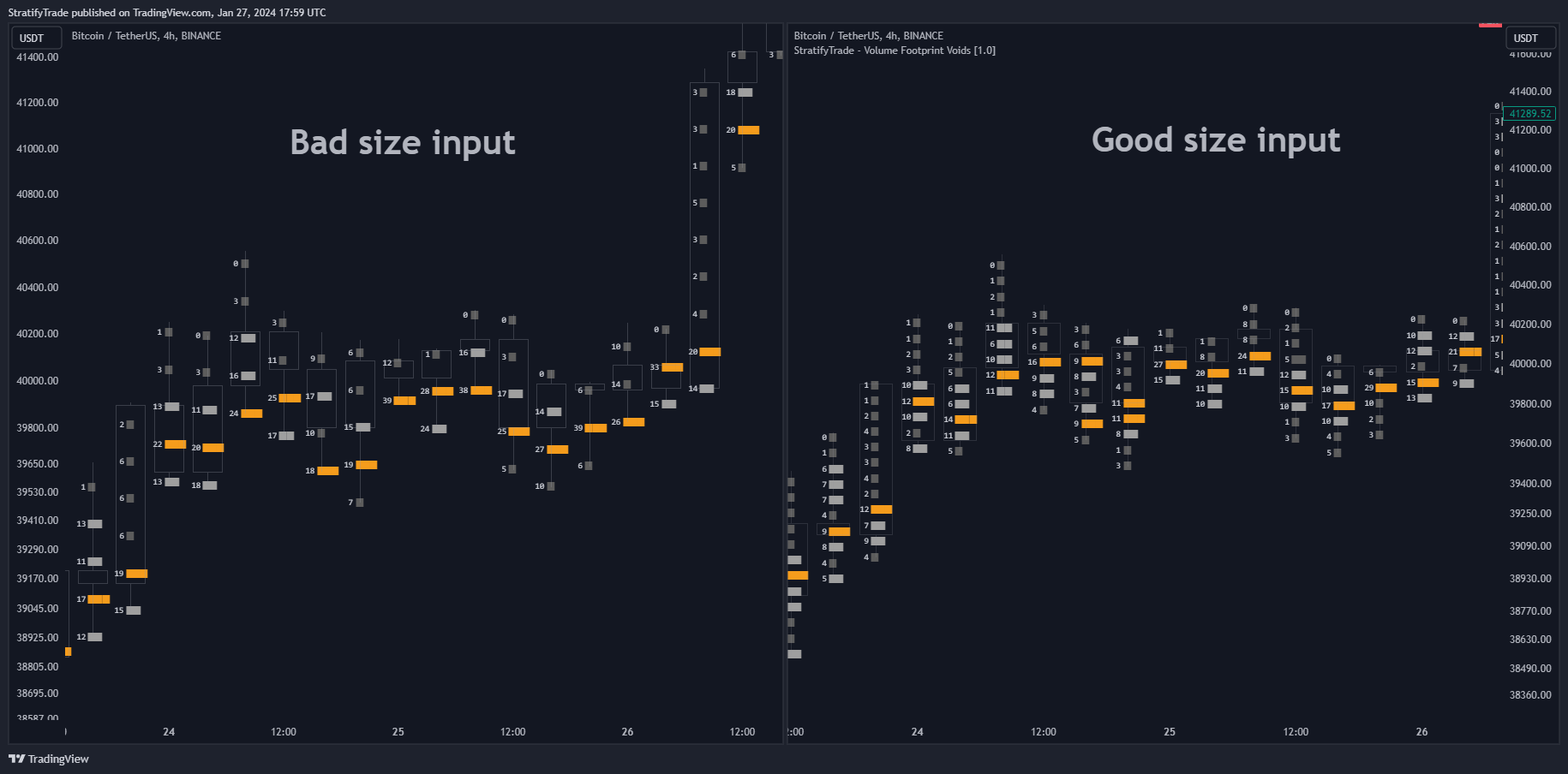 BINANCE:BTCUSDT Chart Image by BigBeluga