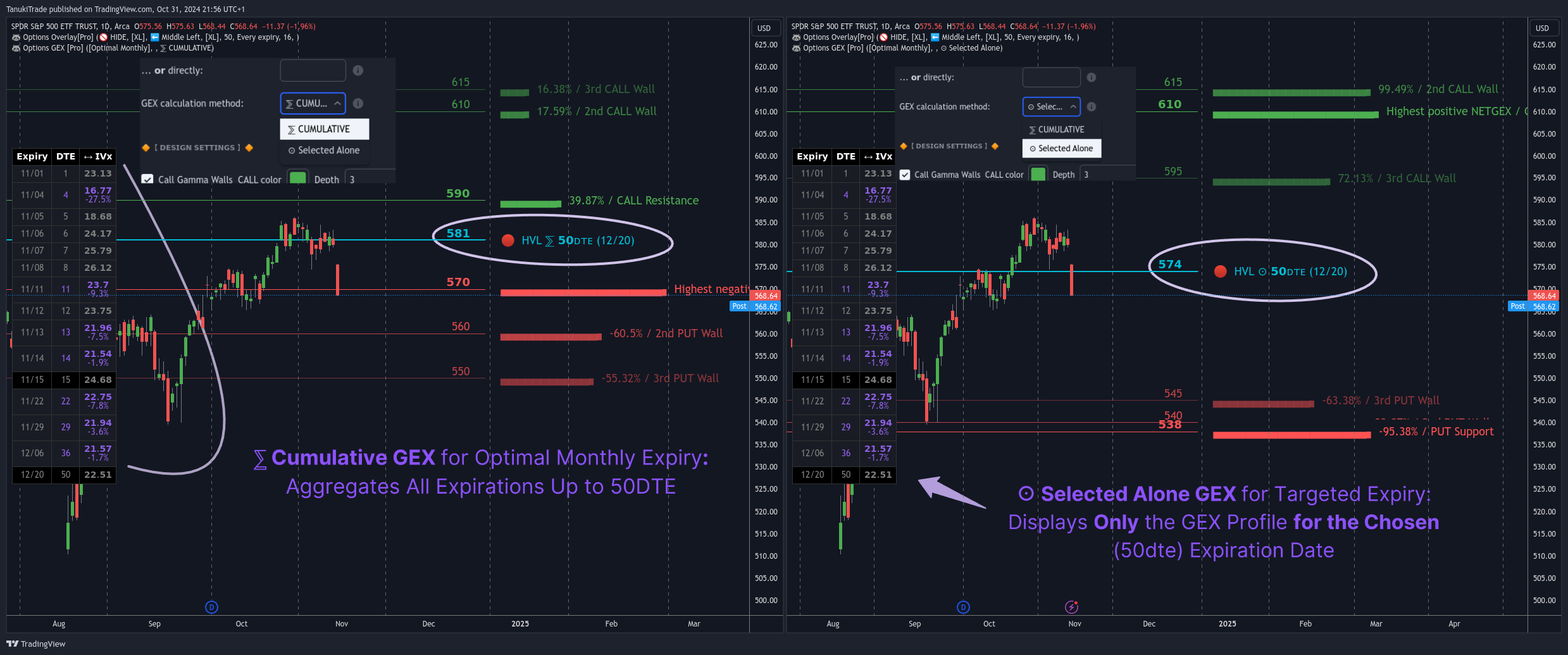 AMEX:SPY Chart Image by TanukiTrade