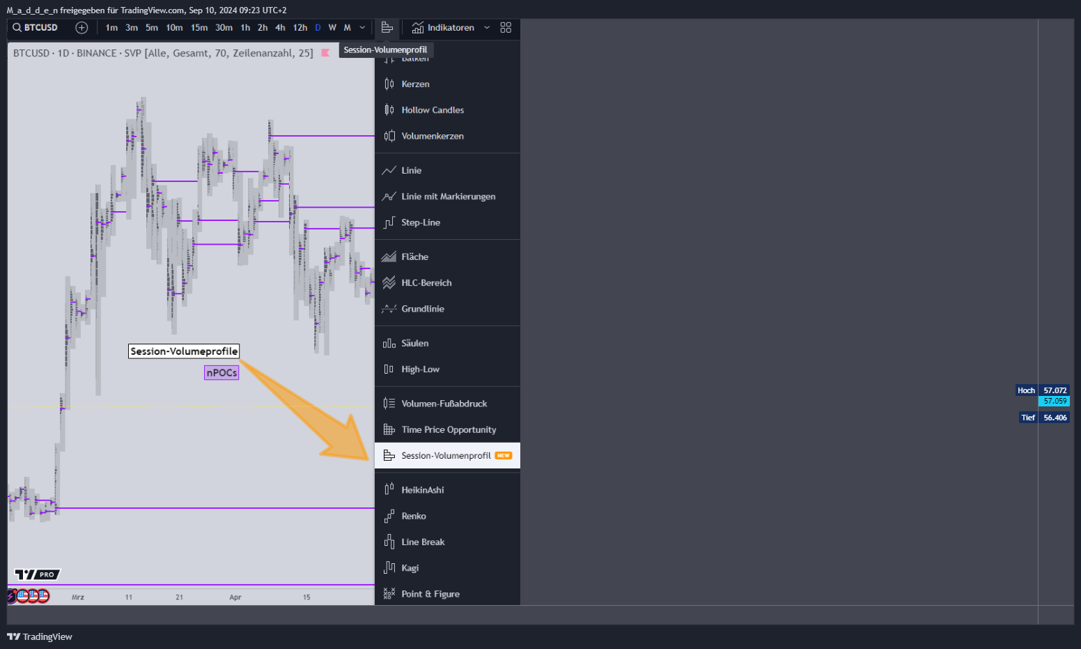 BITSTAMP:BTCUSD Chart Image by M_a_d_d_e_n