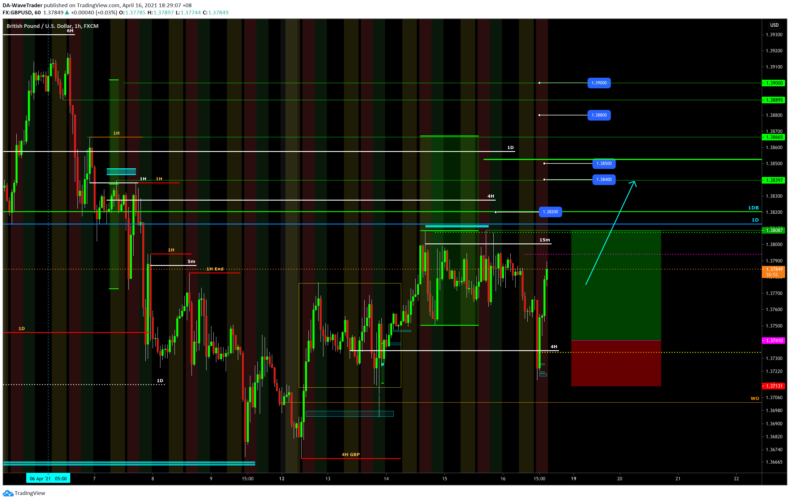 Chart Image