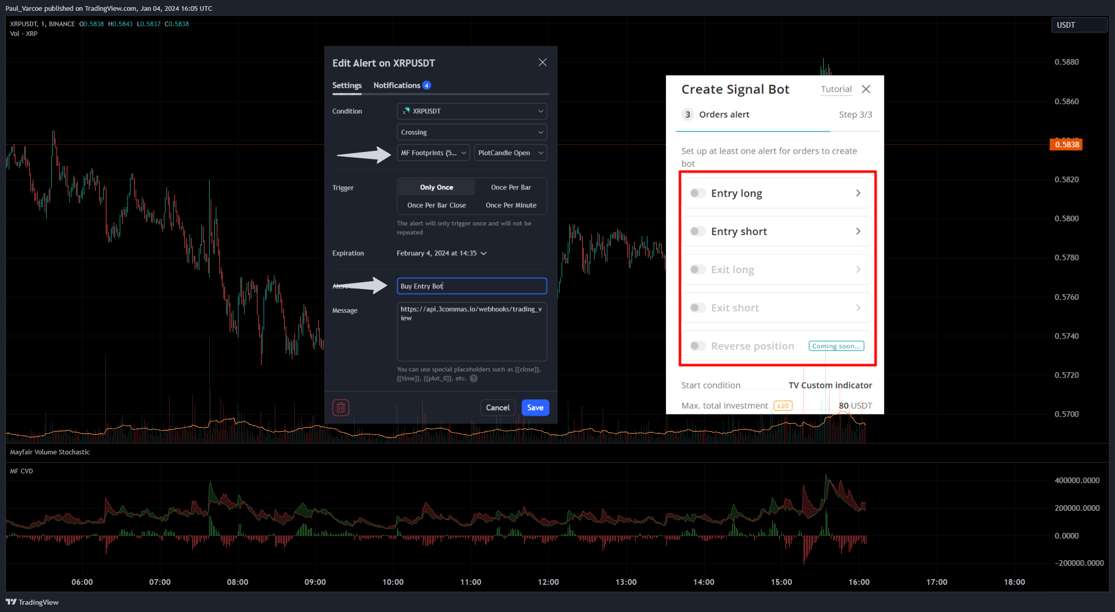 BINANCE:XRPUSDT Chart Image by Paul_Varcoe