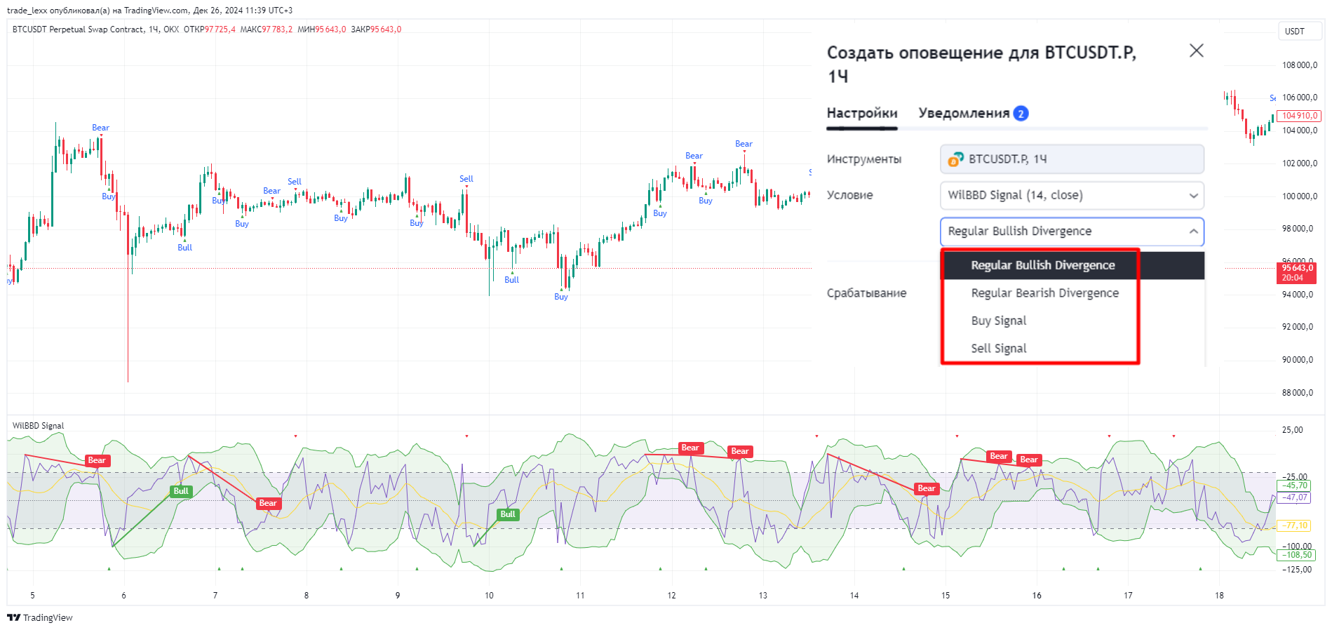 OKX:BTCUSDT.P Chart Image by trade_lexx