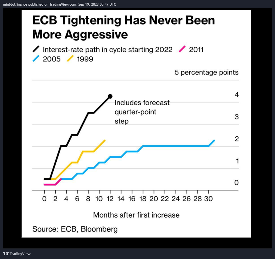 CME_MINI:M6E1! Chart Image by mintdotfinance