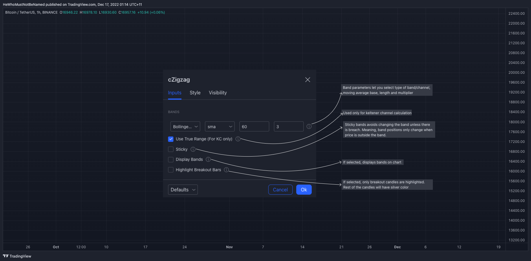 BINANCE:BTCUSDT Chart Image by Trendoscope
