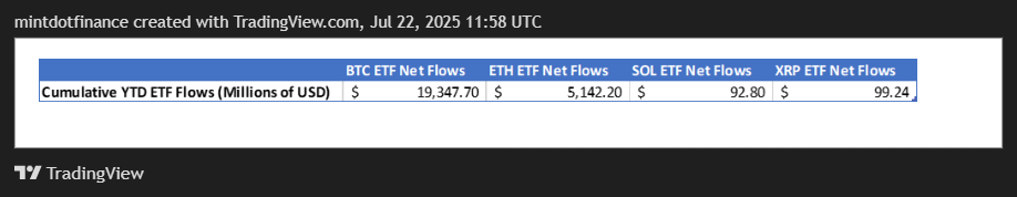 COMEX_MINI:SIL1! Chart Image by mintdotfinance