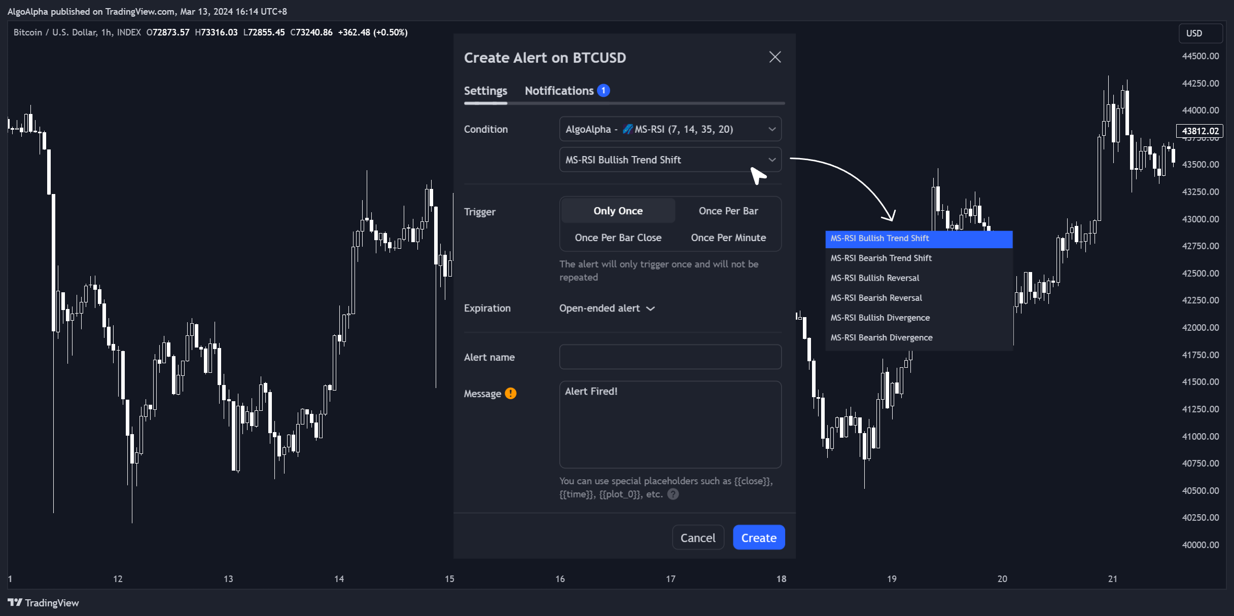 INDEX:BTCUSD Chart Image by AlgoAlpha