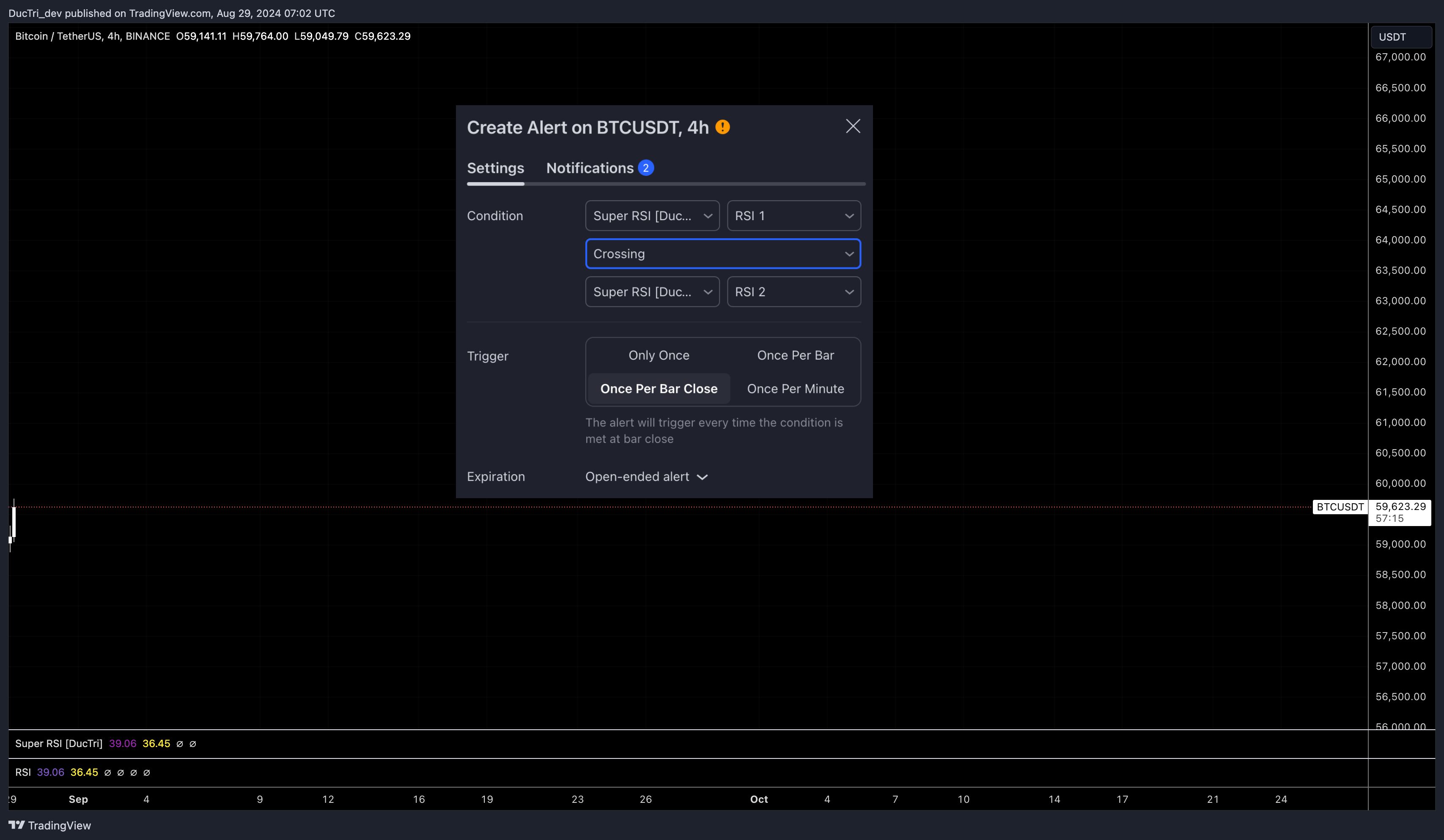 BINANCE:BTCUSDT Chart Image by DucTri_dev
